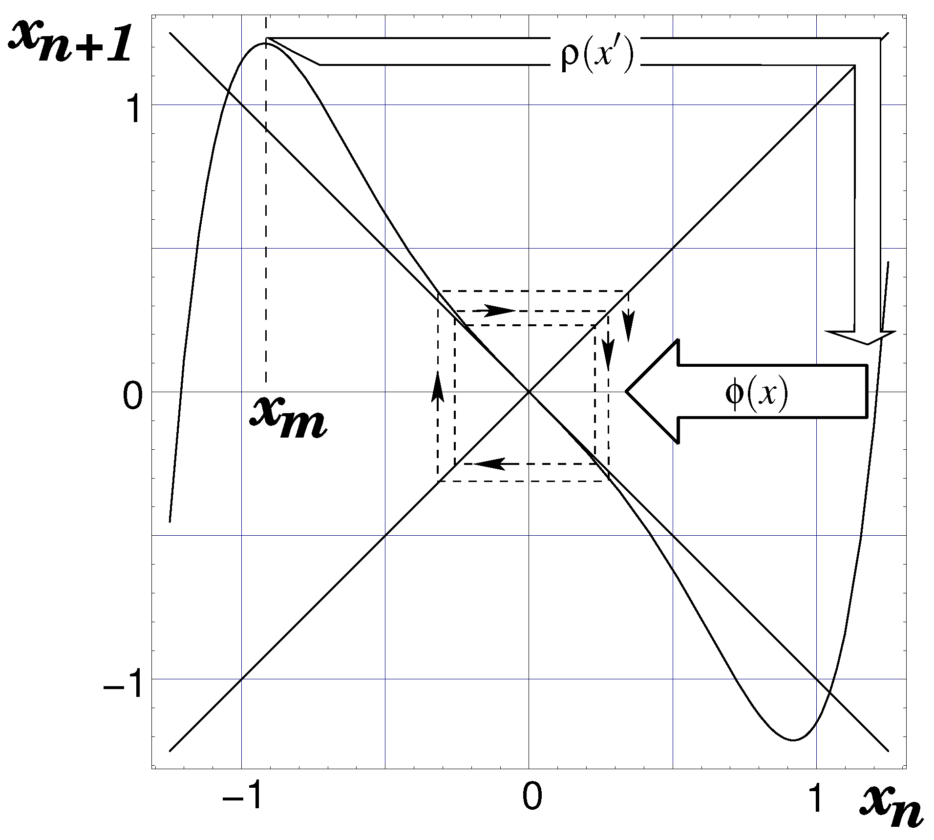 Symmetry 15 01195 g006 Symmetry 15 01195 g006