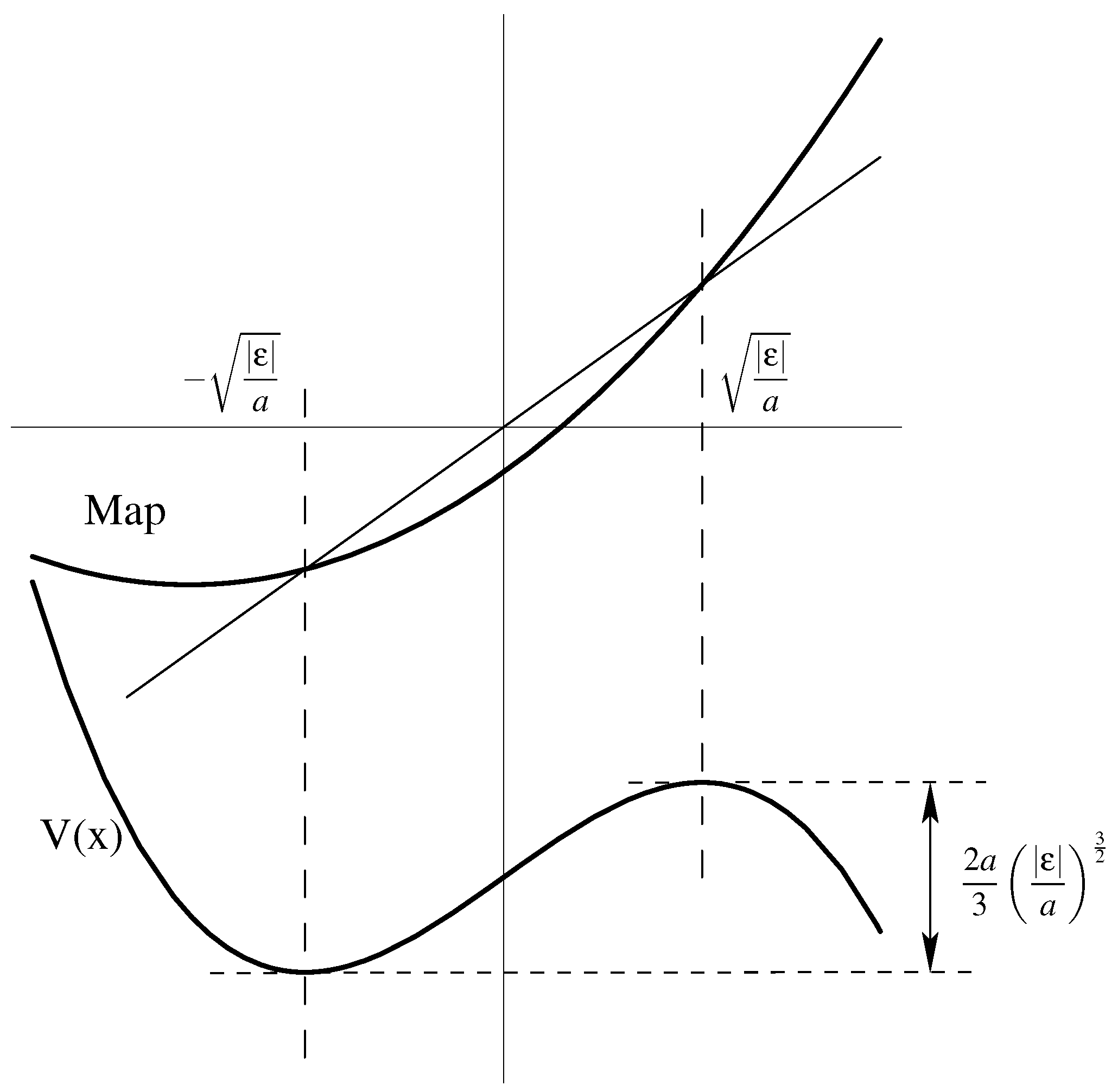 Symmetry 15 01195 g007 Symmetry 15 01195 g007