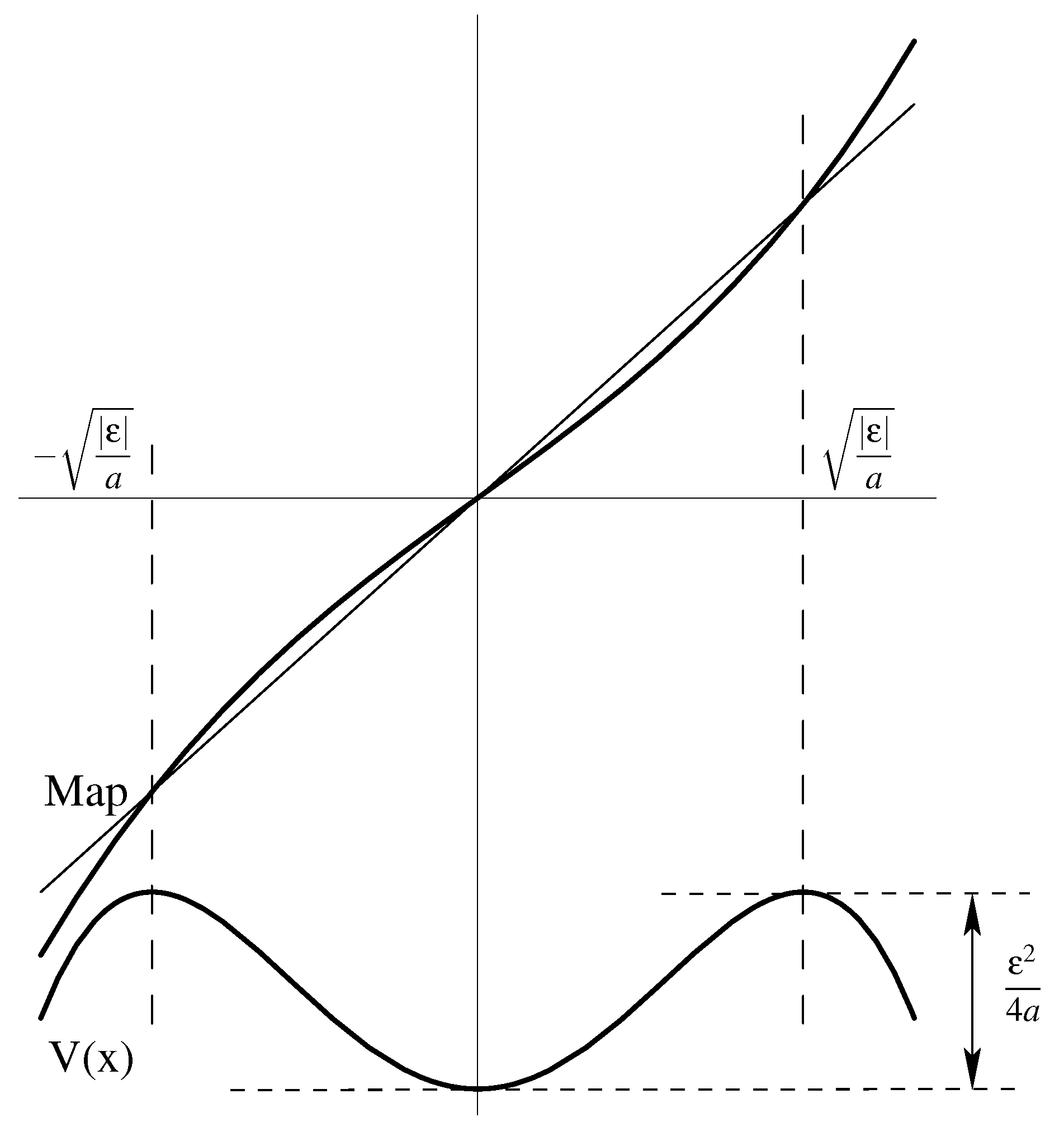 Symmetry 15 01195 g008 Symmetry 15 01195 g008