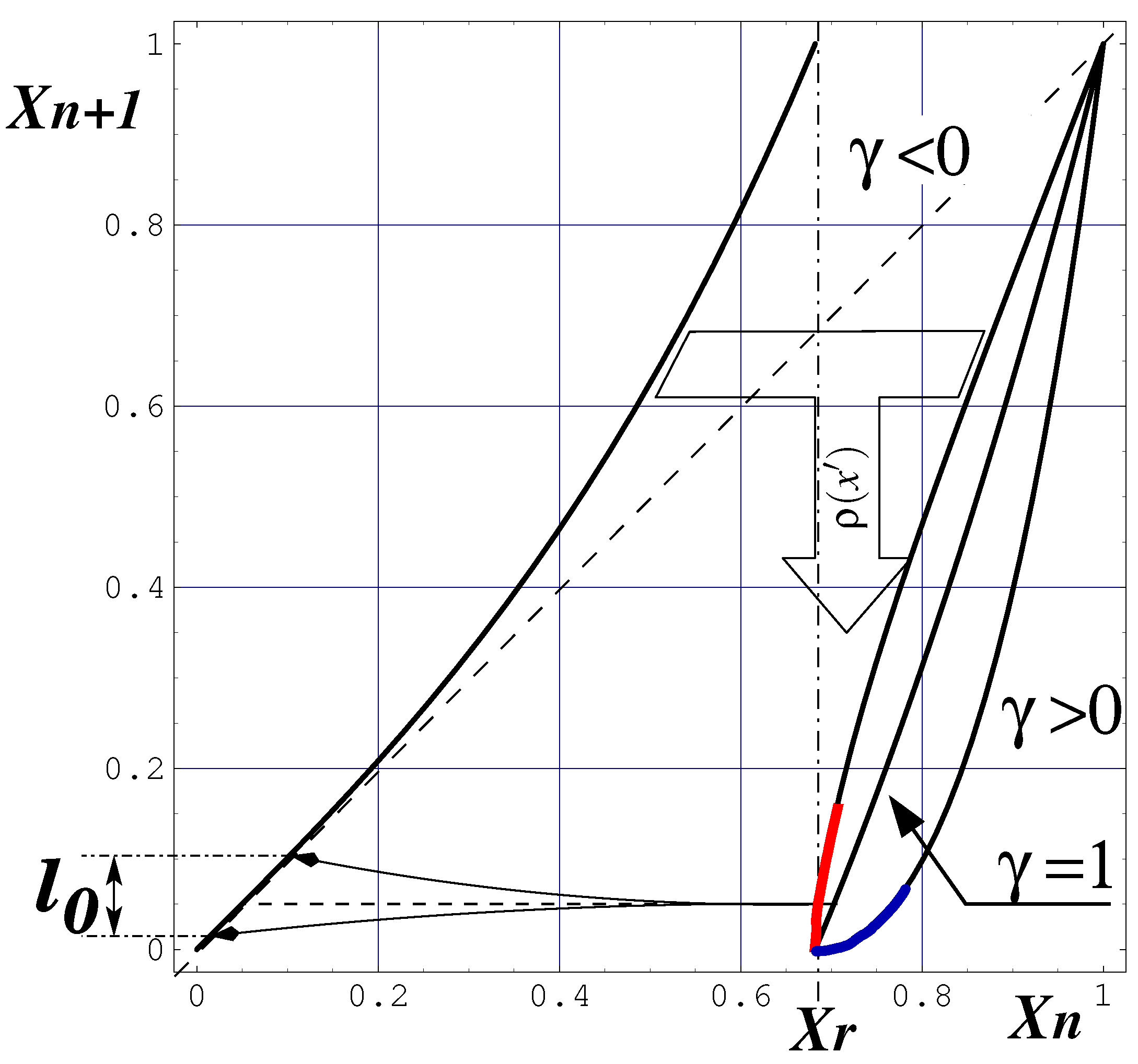 Symmetry 15 01195 g009 Symmetry 15 01195 g009