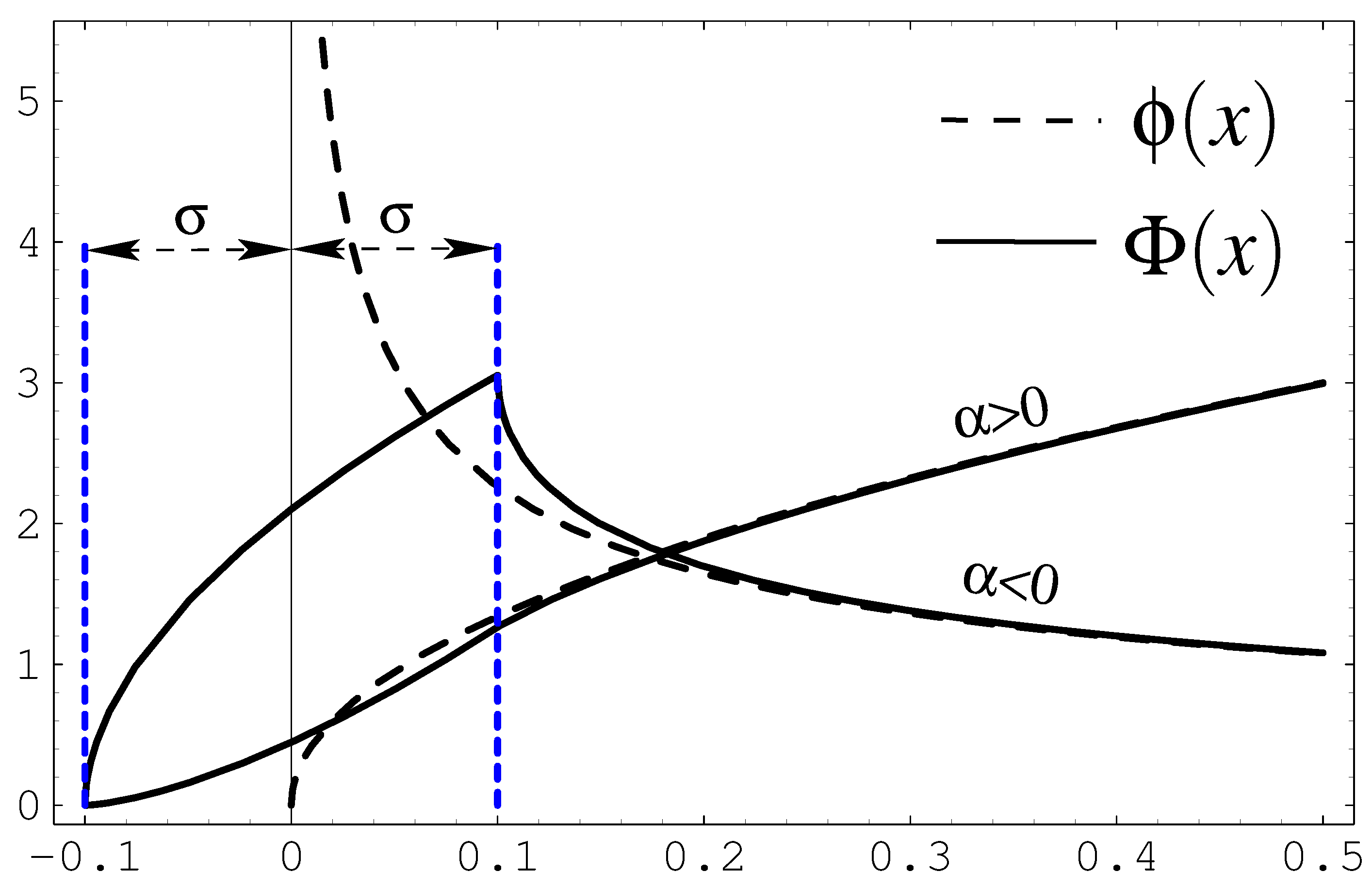 Symmetry 15 01195 g011 Symmetry 15 01195 g011