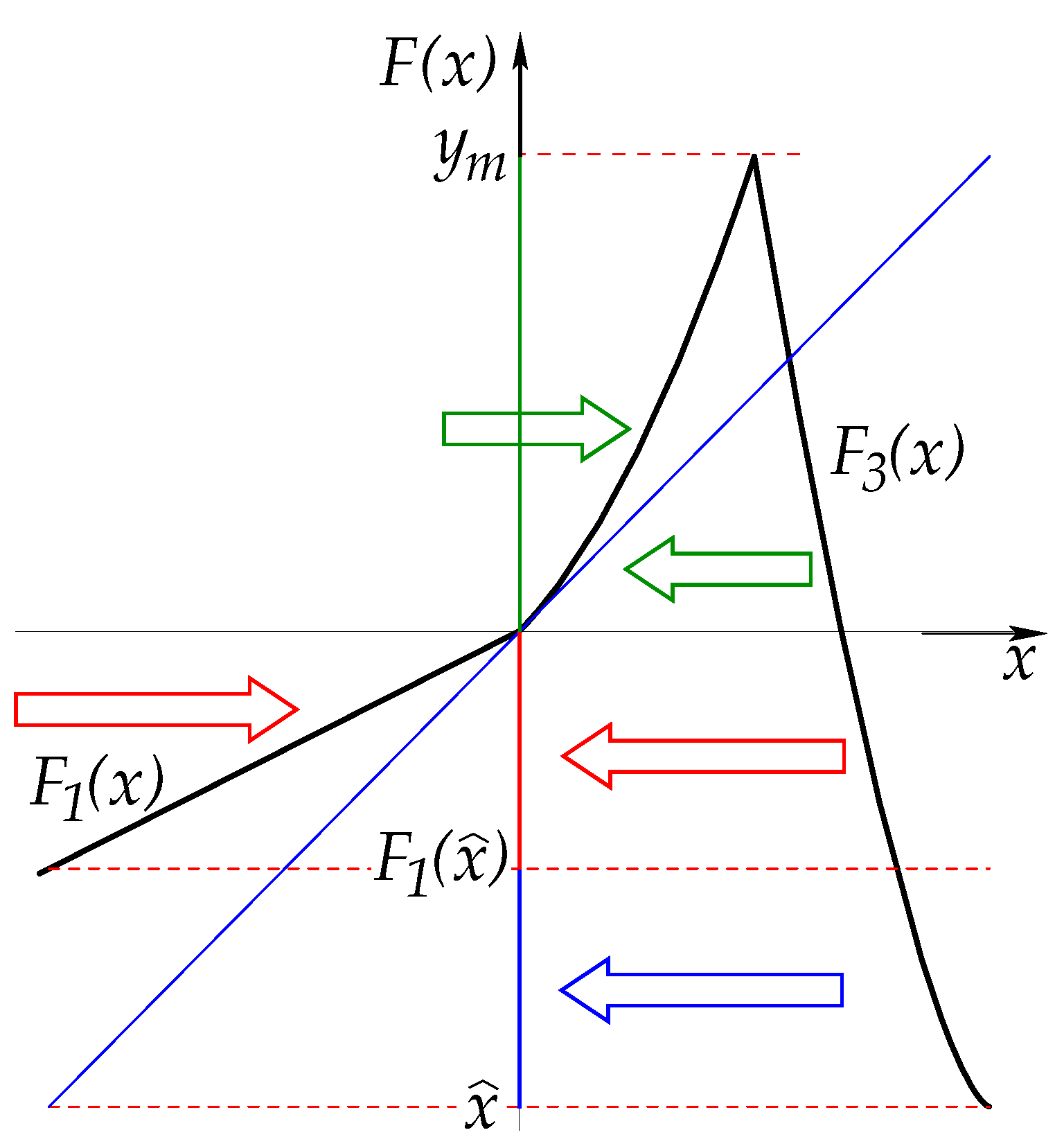 Symmetry 15 01195 g012 Symmetry 15 01195 g012