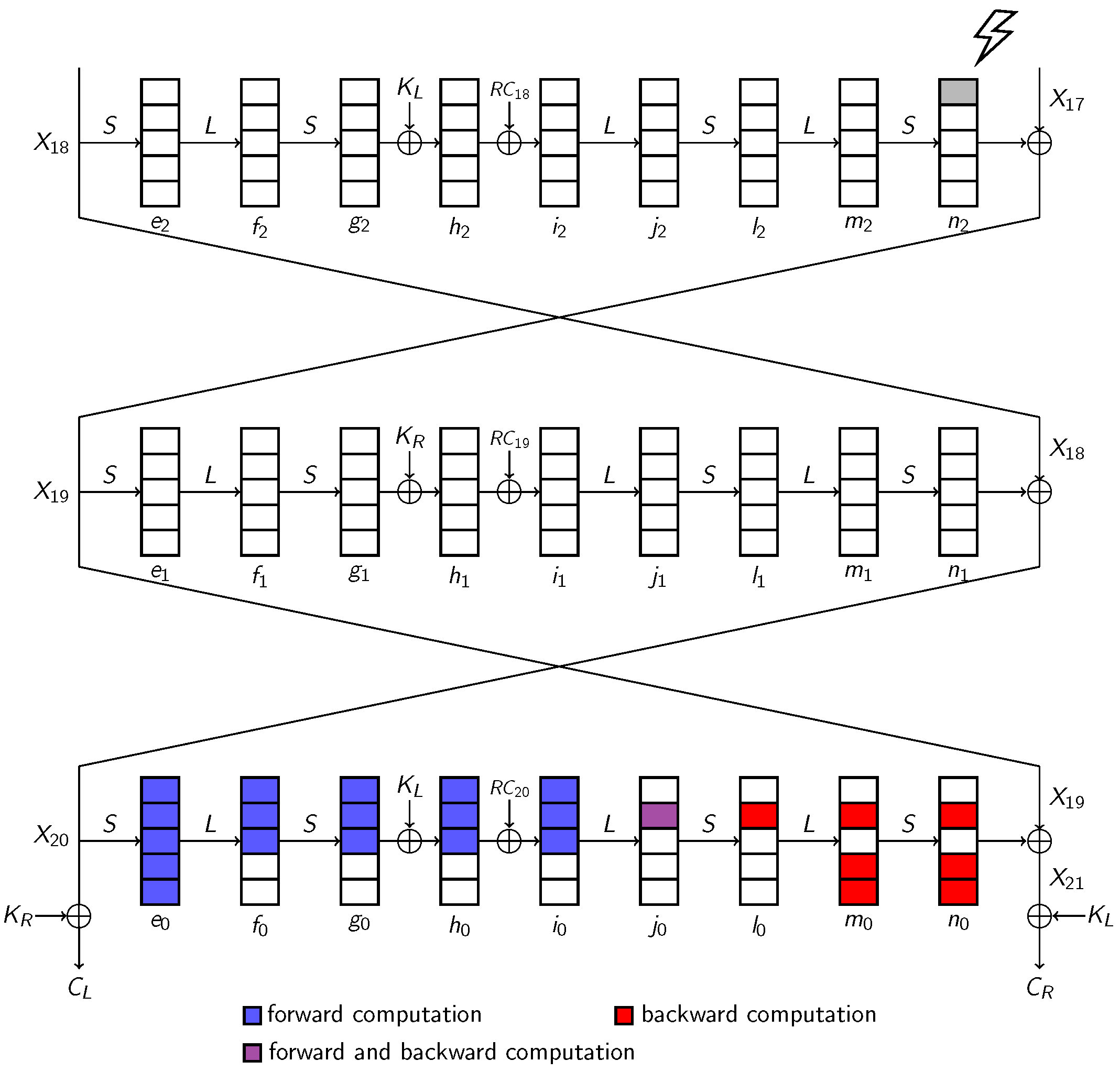 Symmetry 15 01196 g003 Symmetry 15 01196 g003