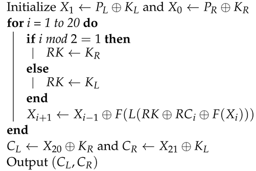 Symmetry 15 01196 i001 Symmetry 15 01196 i001