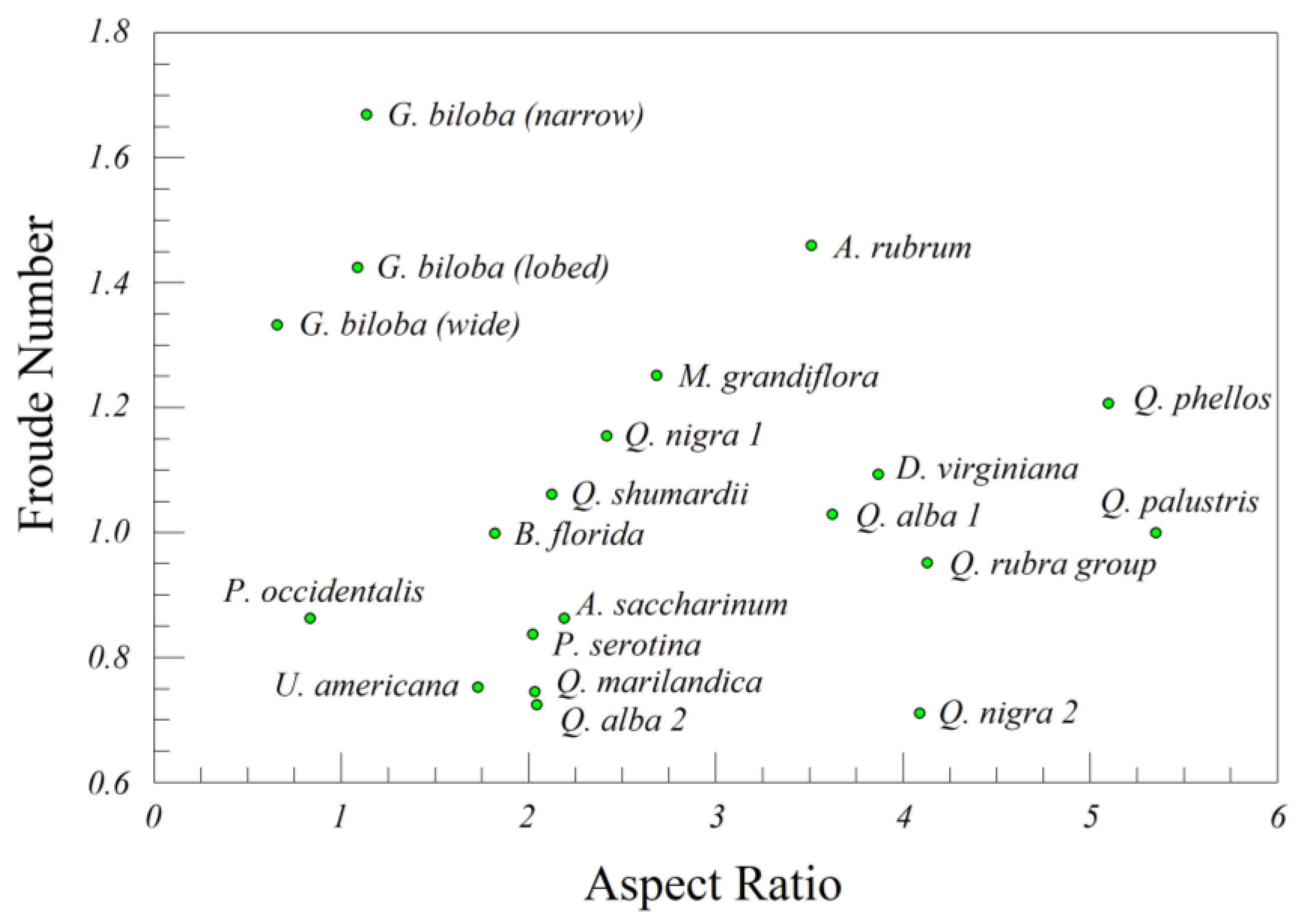 Symmetry 15 01198 g001