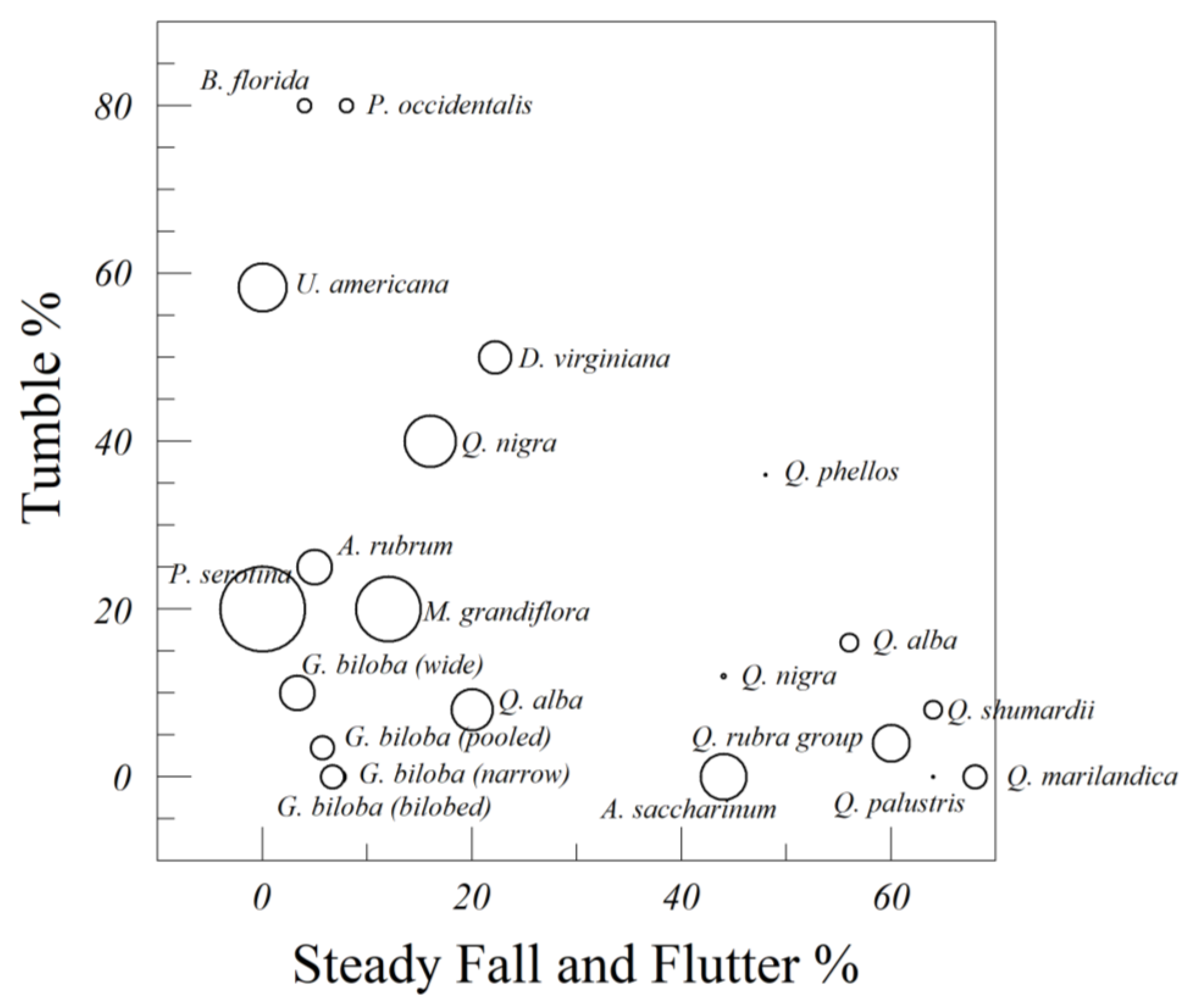 Symmetry 15 01198 g004