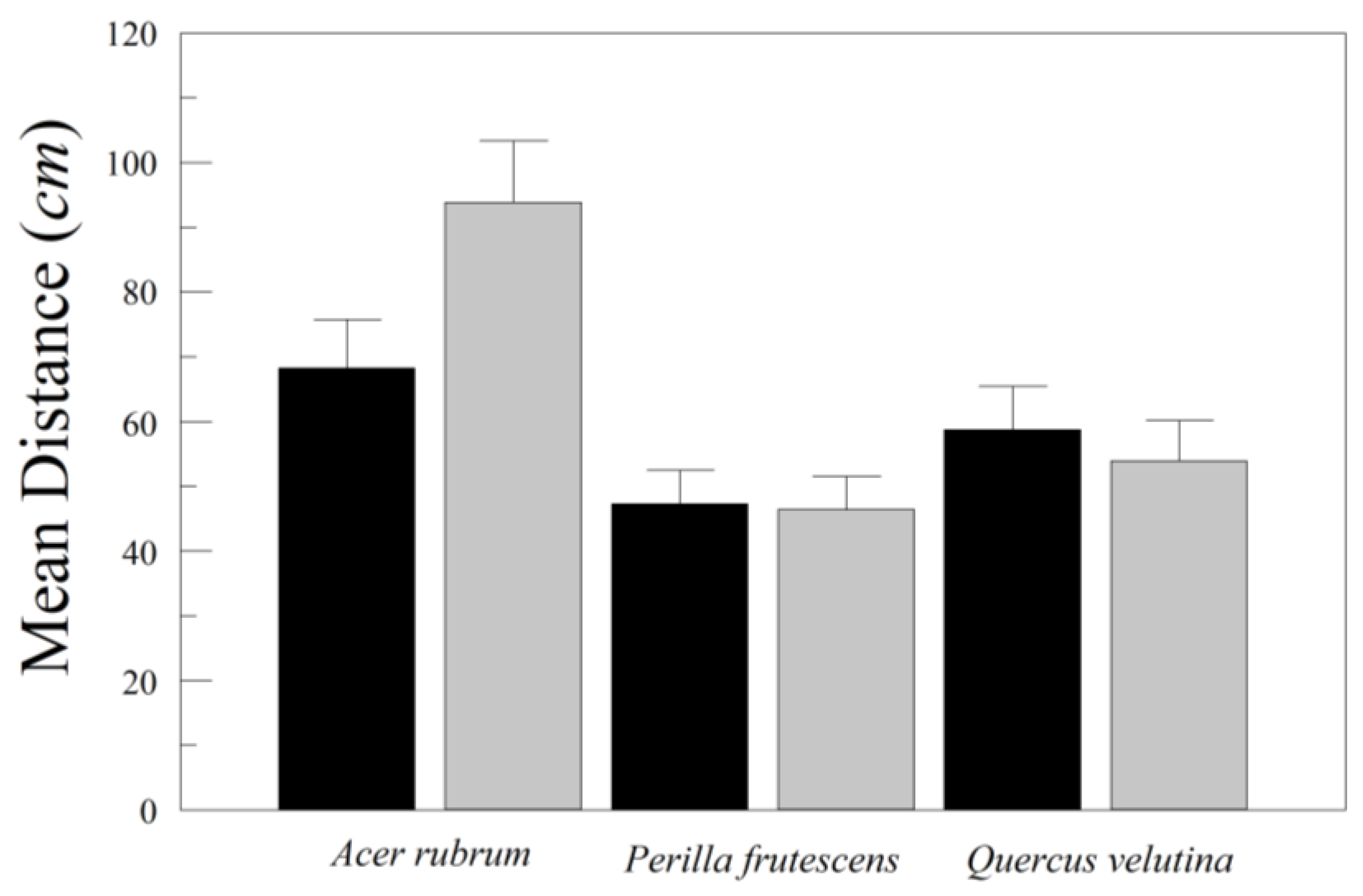 Symmetry 15 01198 g007