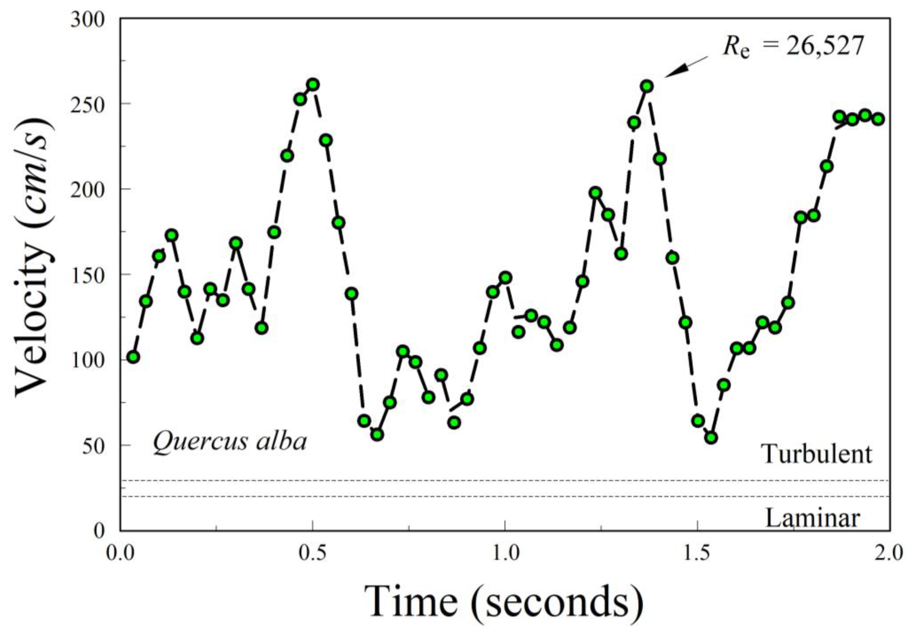 Symmetry 15 01198 g008