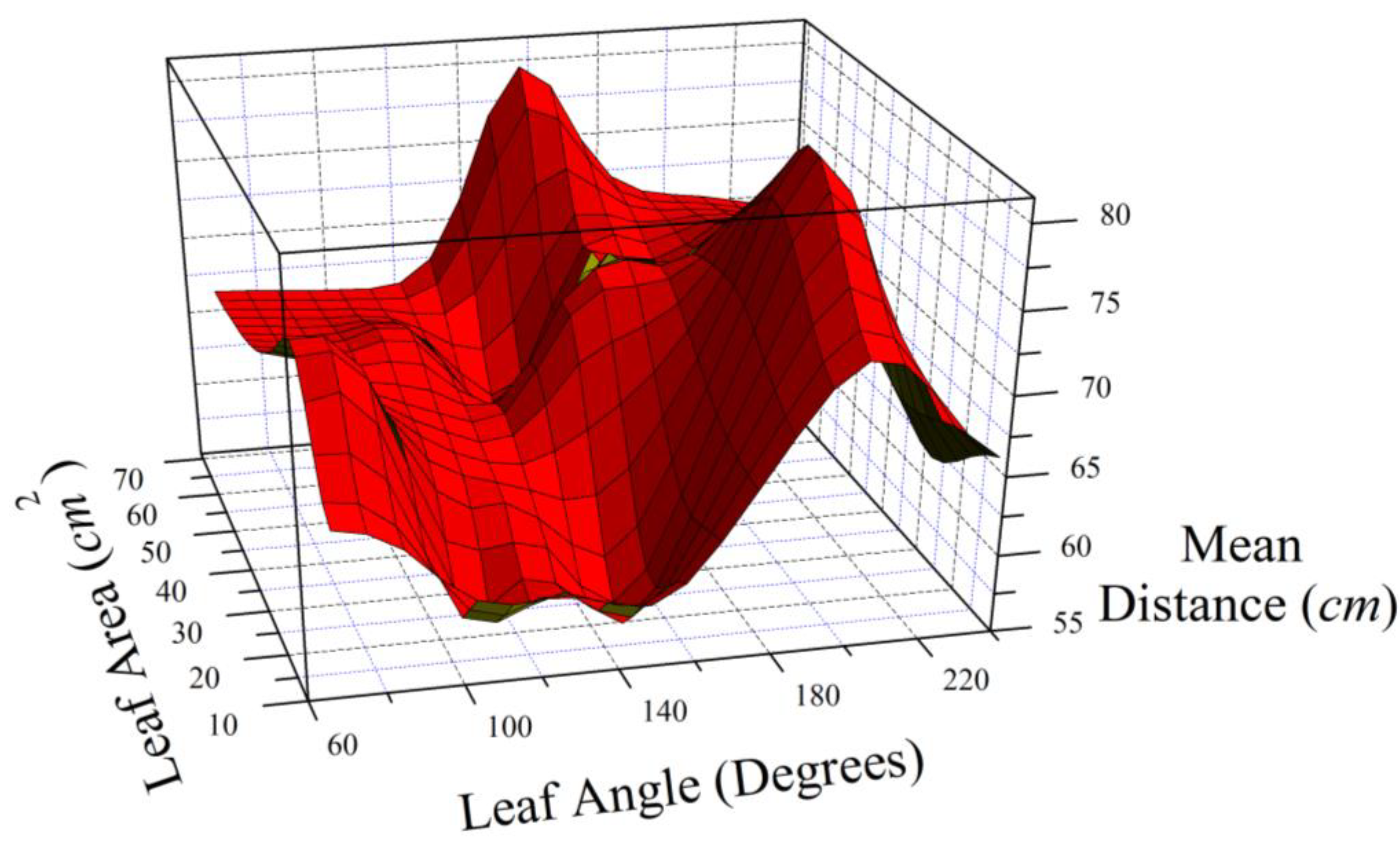 Symmetry 15 01198 g010