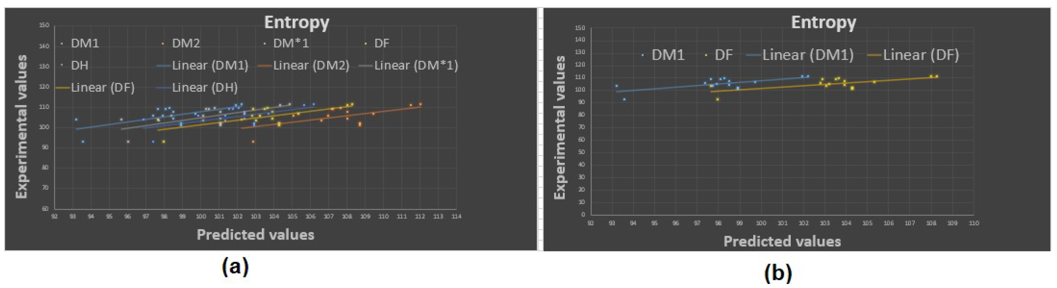 Symmetry 15 01202 g004