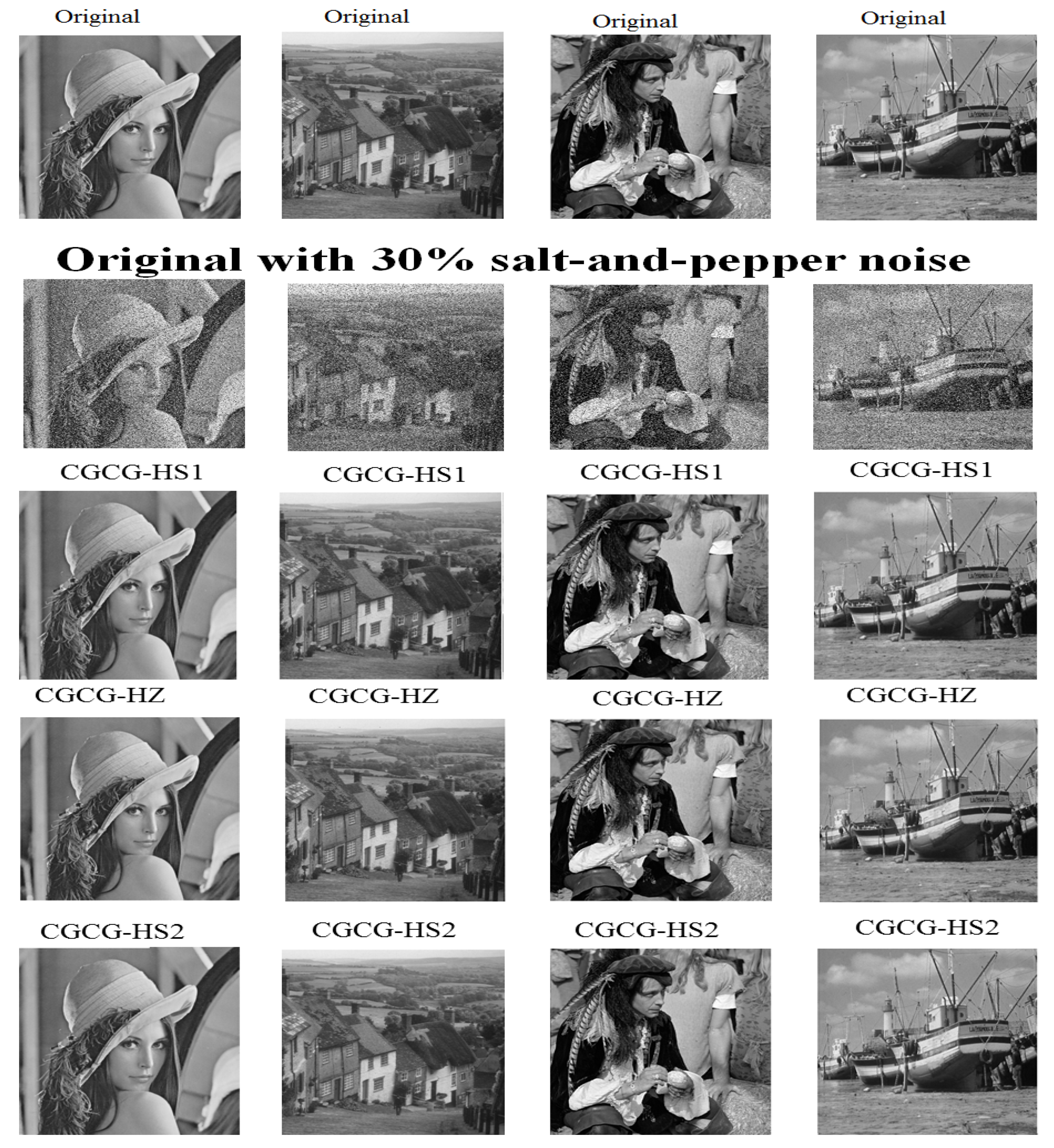 Symmetry 15 01203 g005