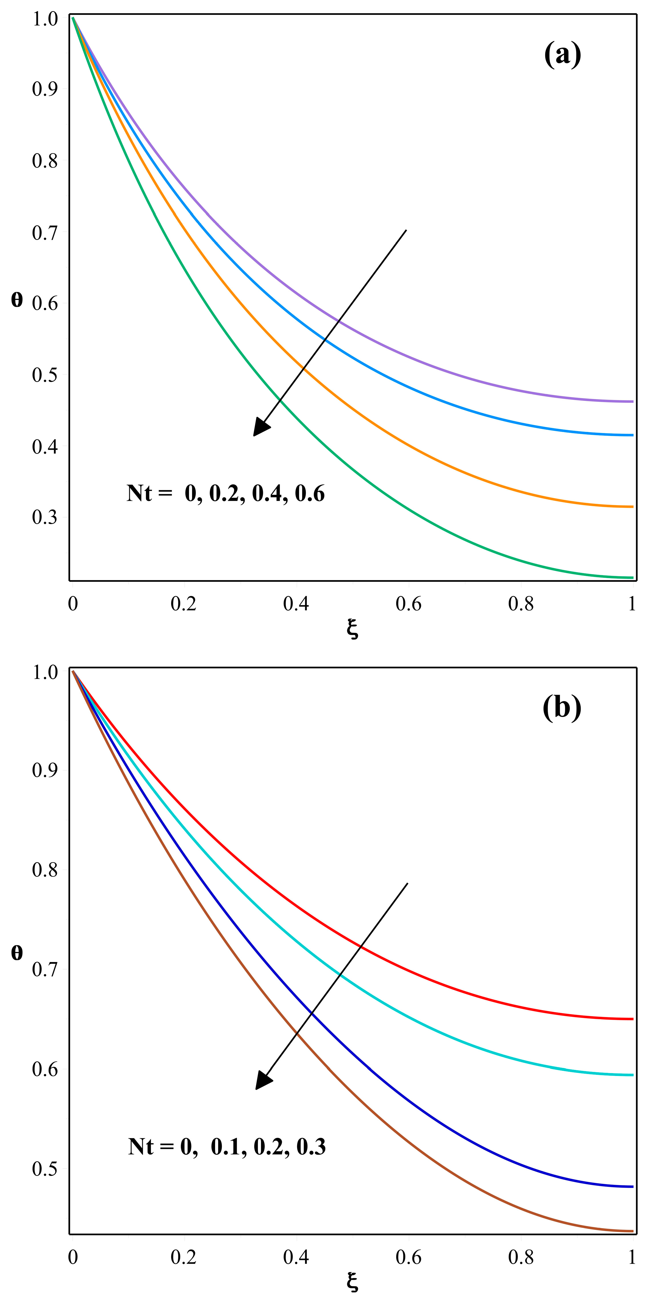 Symmetry 15 01204 g005 Symmetry 15 01204 g005