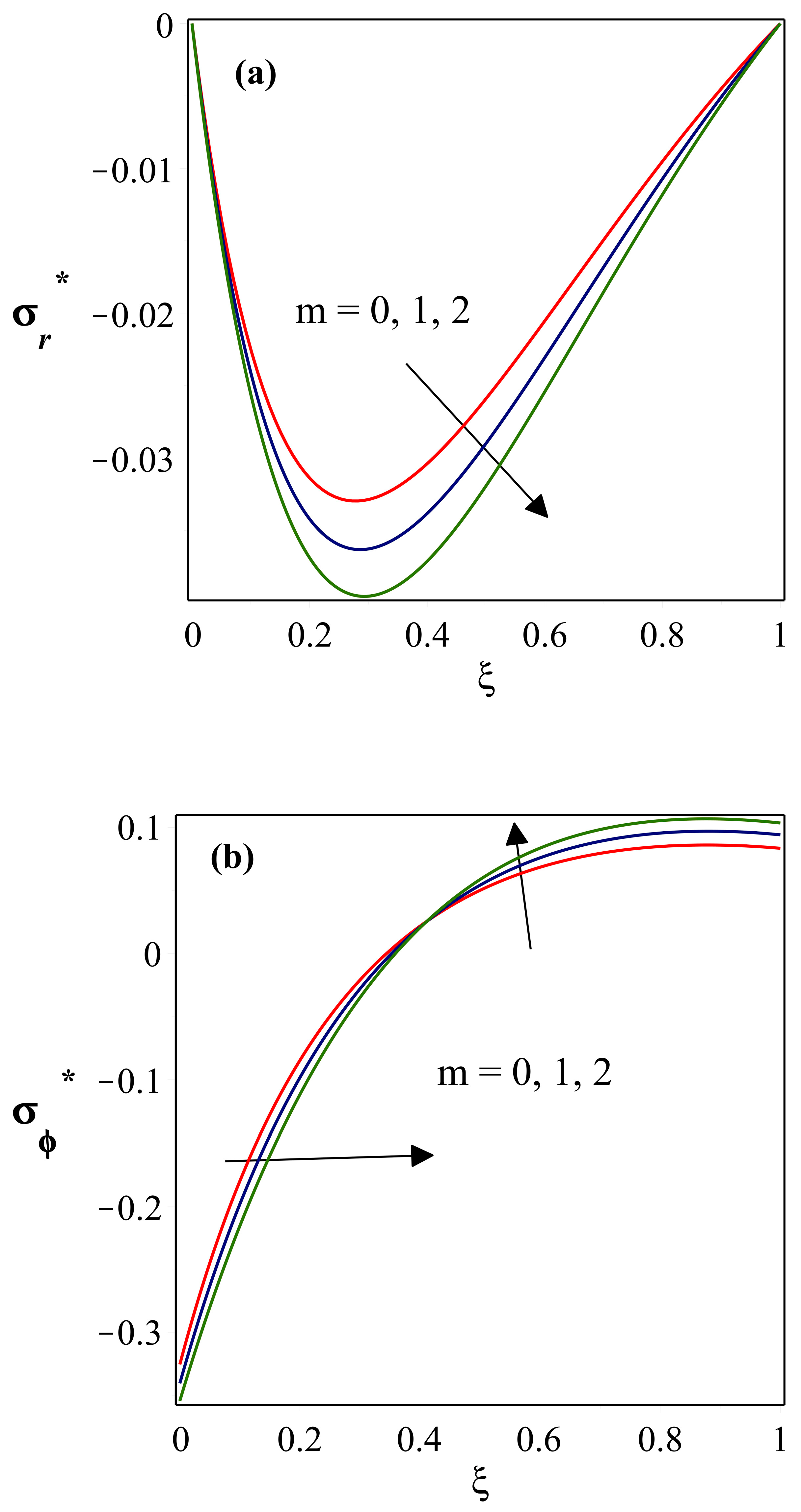 Symmetry 15 01204 g008 Symmetry 15 01204 g008