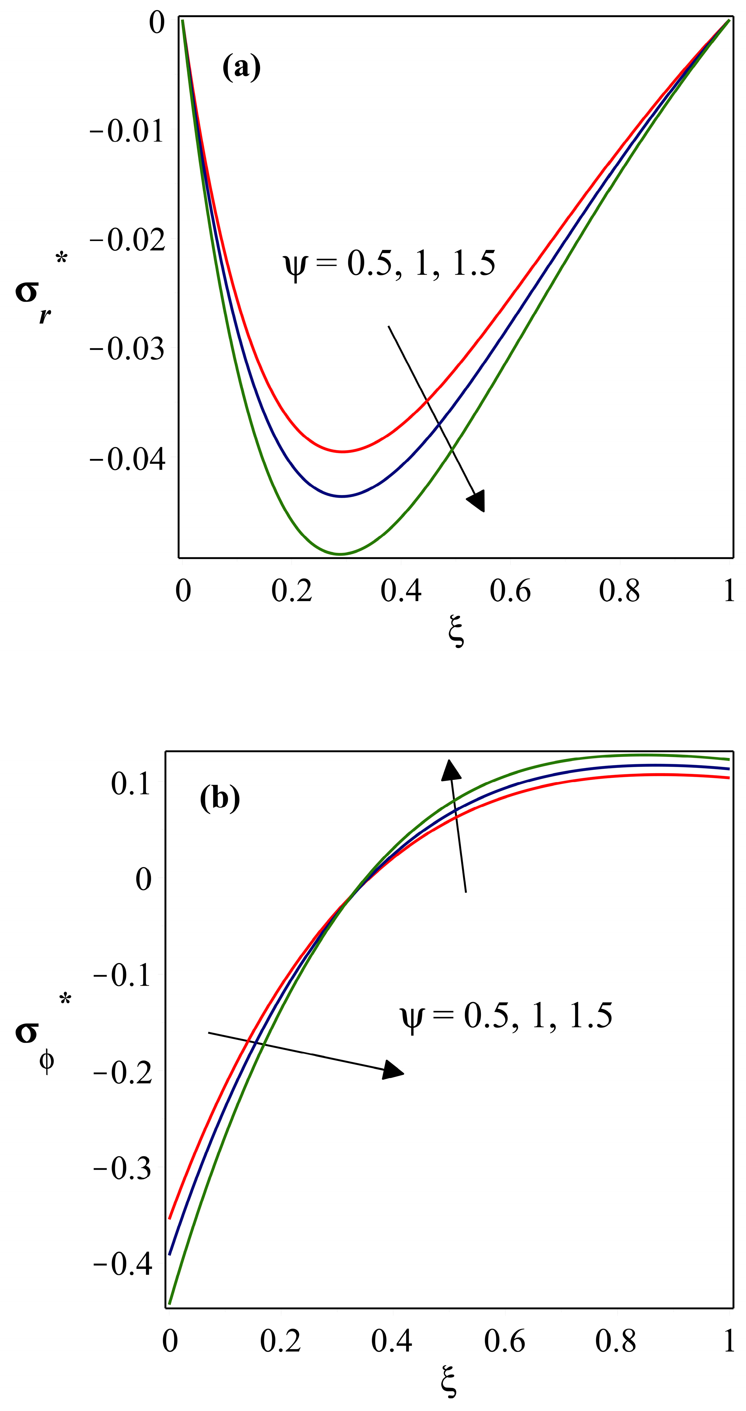 Symmetry 15 01204 g009 Symmetry 15 01204 g009