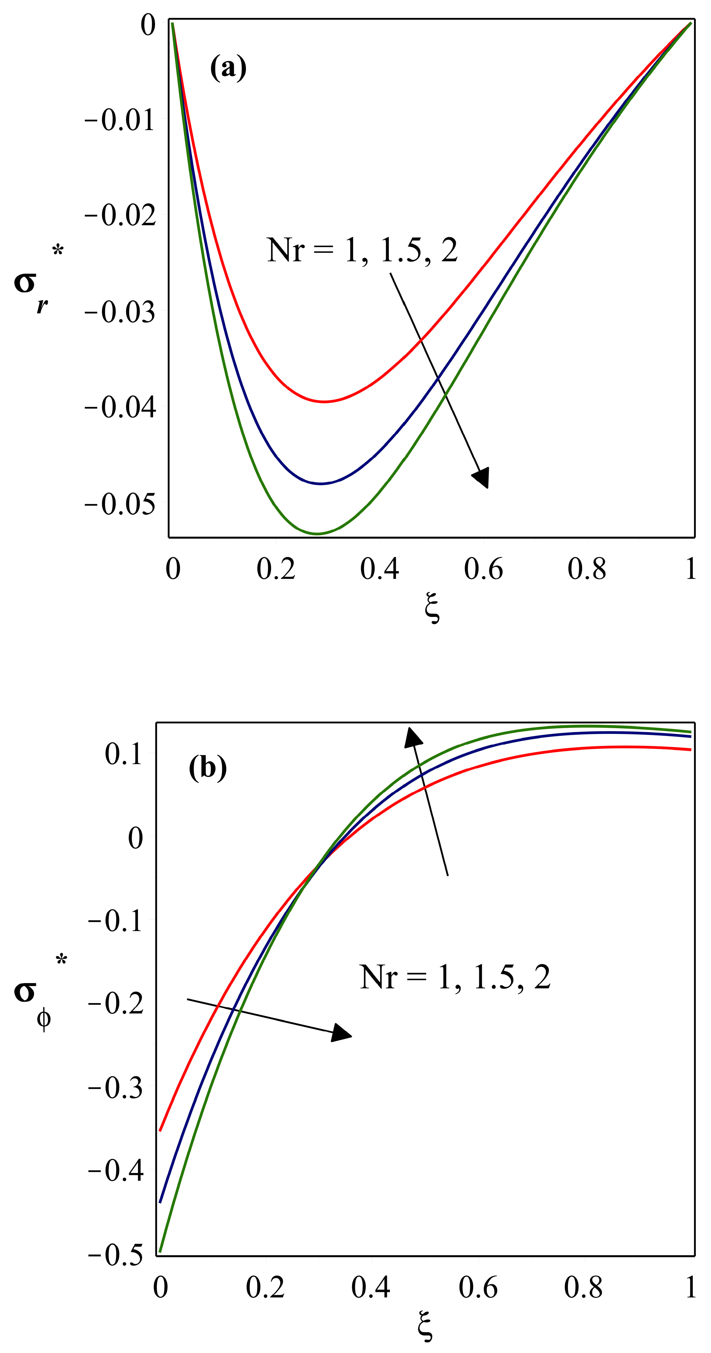 Symmetry 15 01204 g010 Symmetry 15 01204 g010