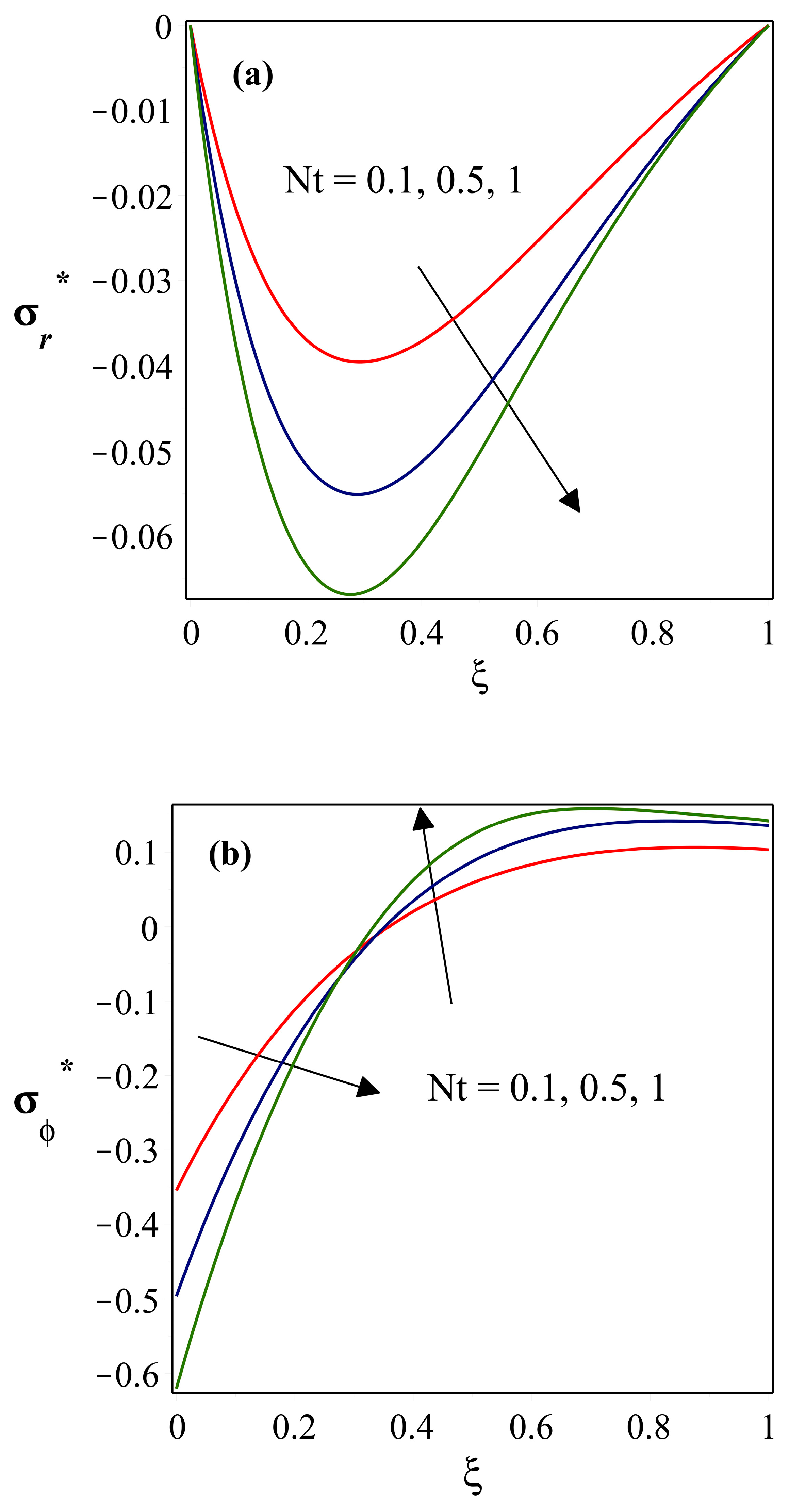 Symmetry 15 01204 g011 Symmetry 15 01204 g011
