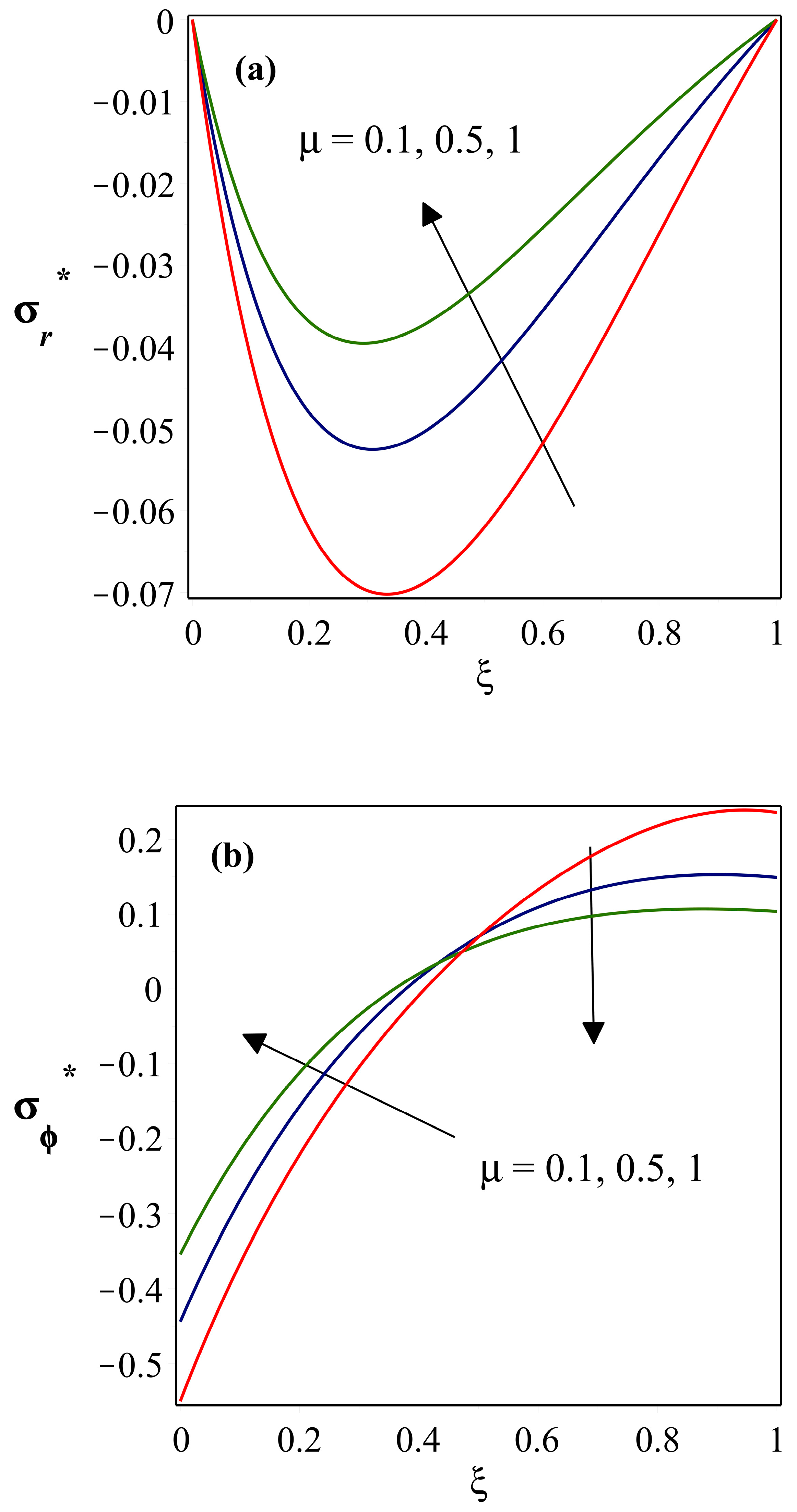 Symmetry 15 01204 g012 Symmetry 15 01204 g012