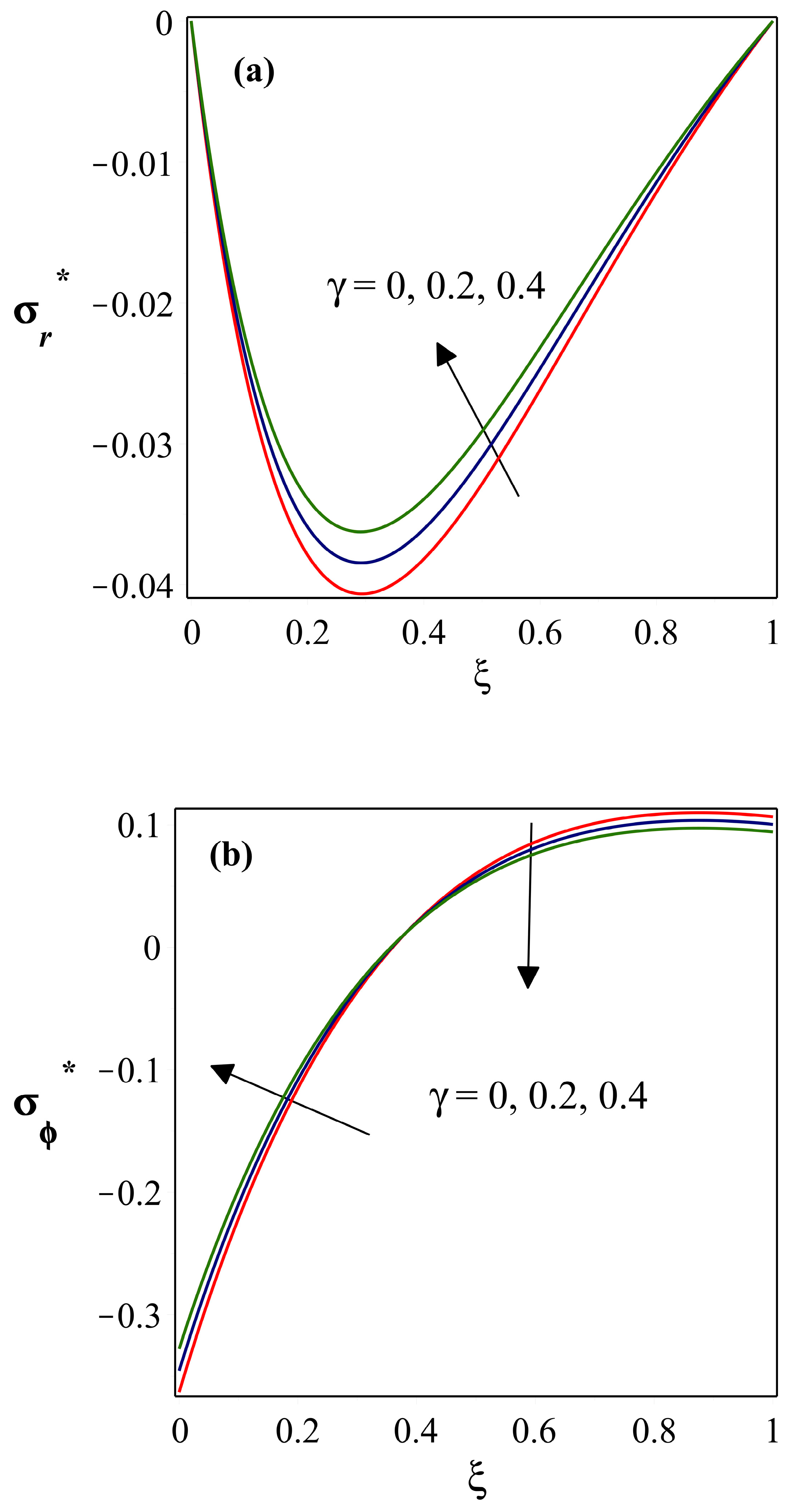 Symmetry 15 01204 g013 Symmetry 15 01204 g013