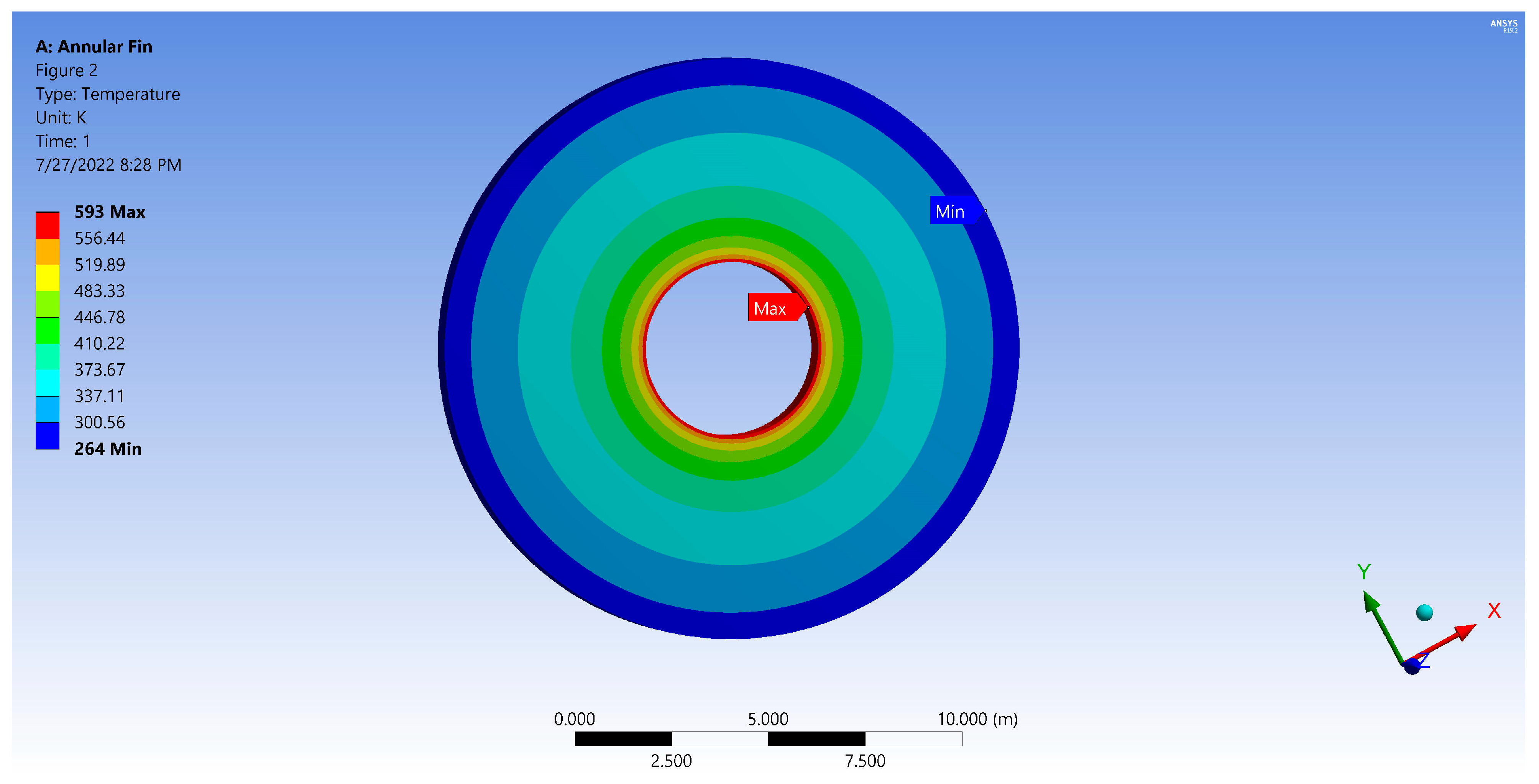 Symmetry 15 01204 g014 Symmetry 15 01204 g014