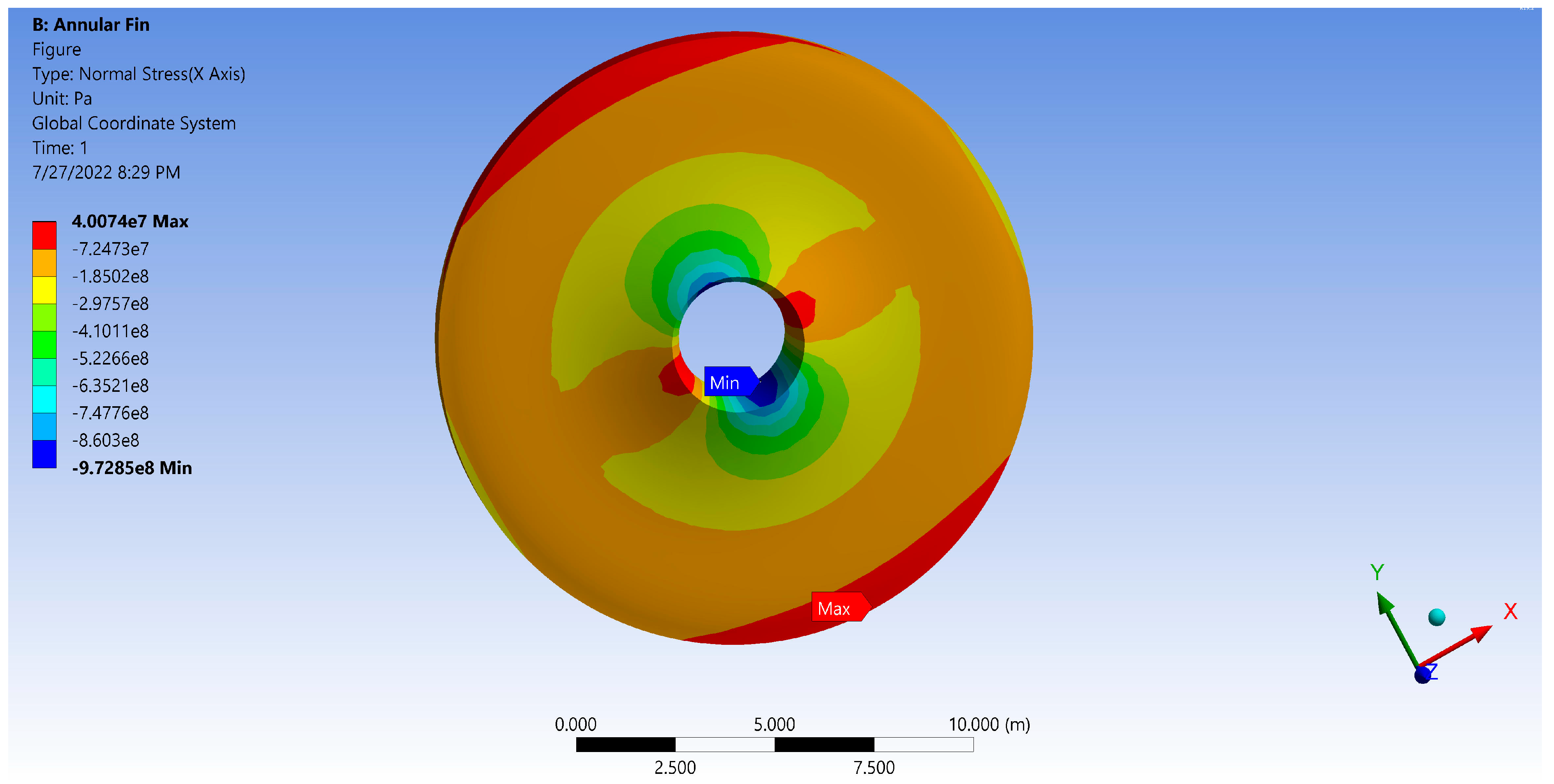 Symmetry 15 01204 g016 Symmetry 15 01204 g016