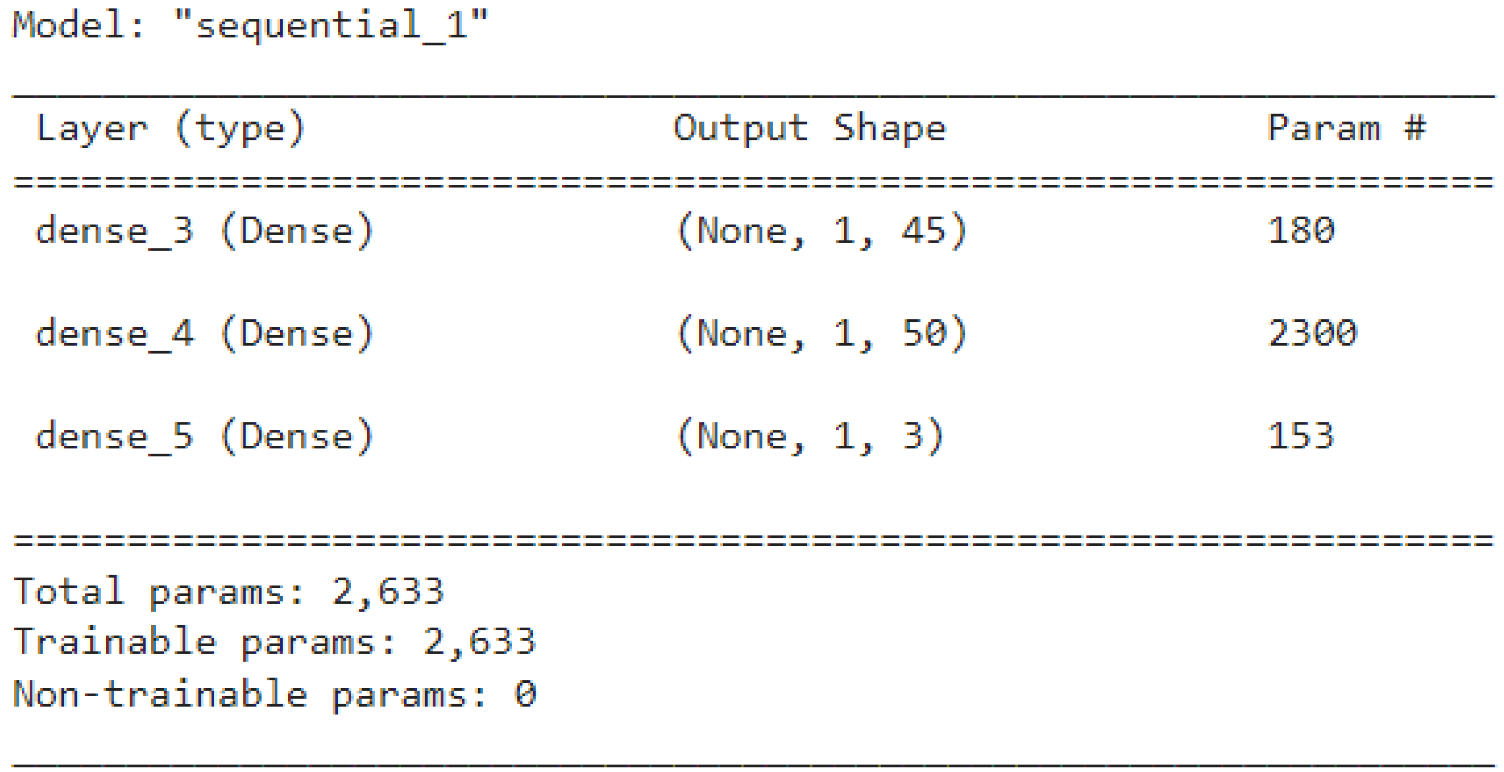 Symmetry 15 01206 g001