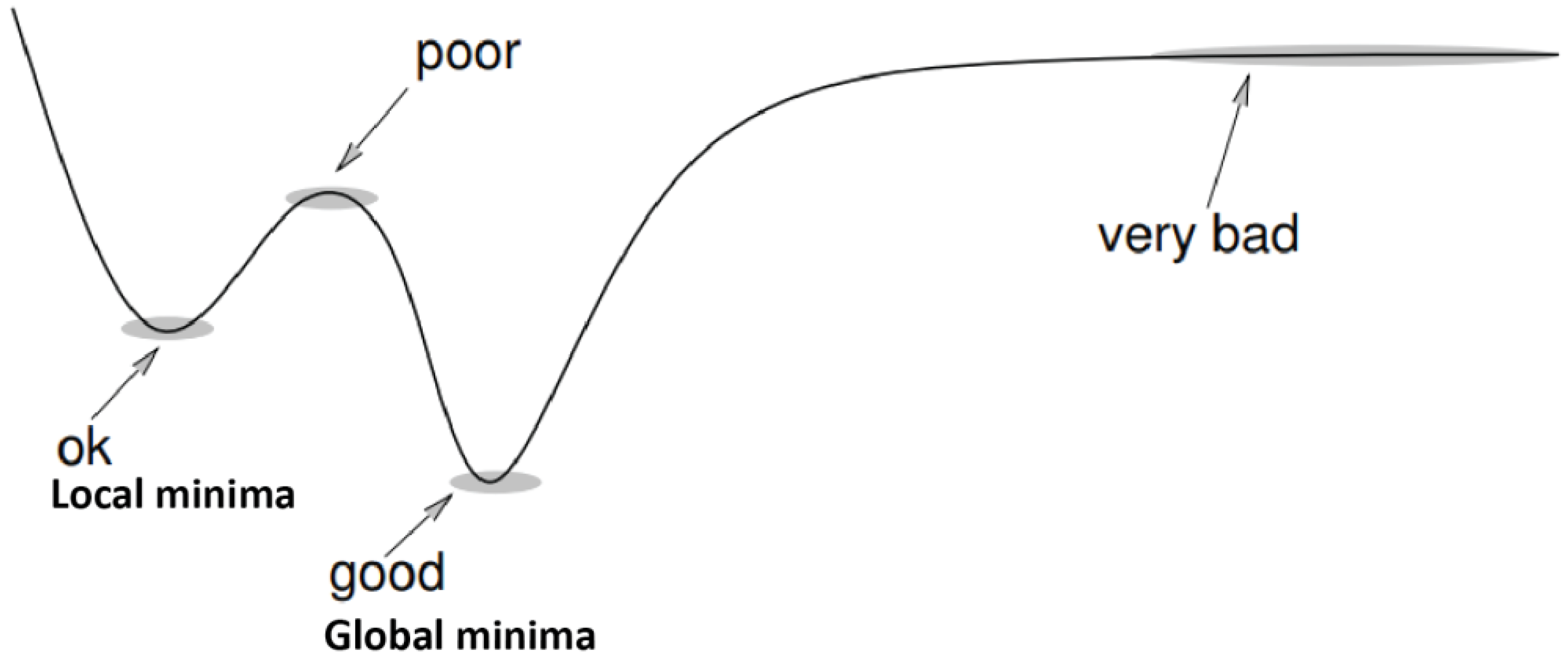 Symmetry 15 01206 g002