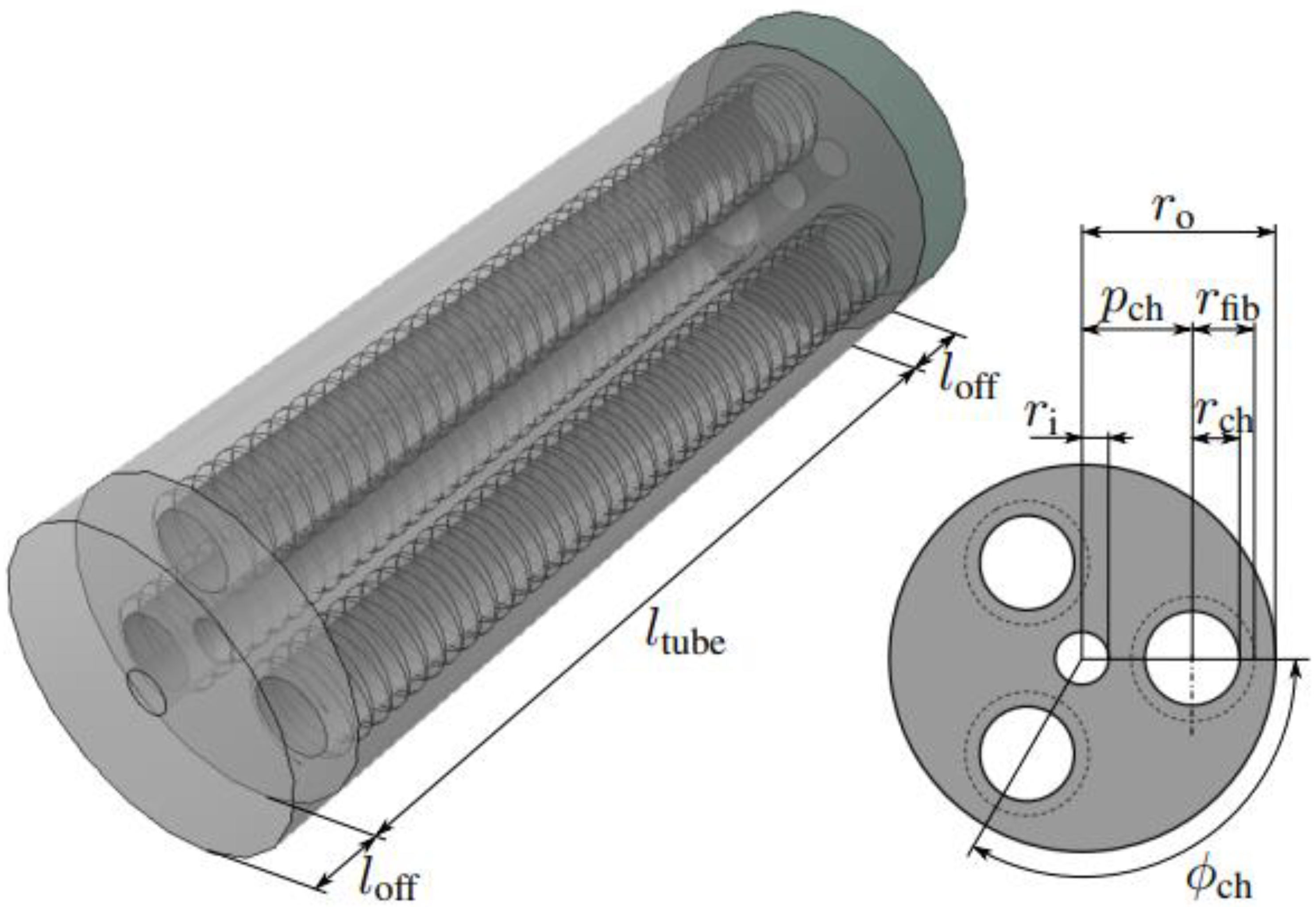 Symmetry 15 01206 g005