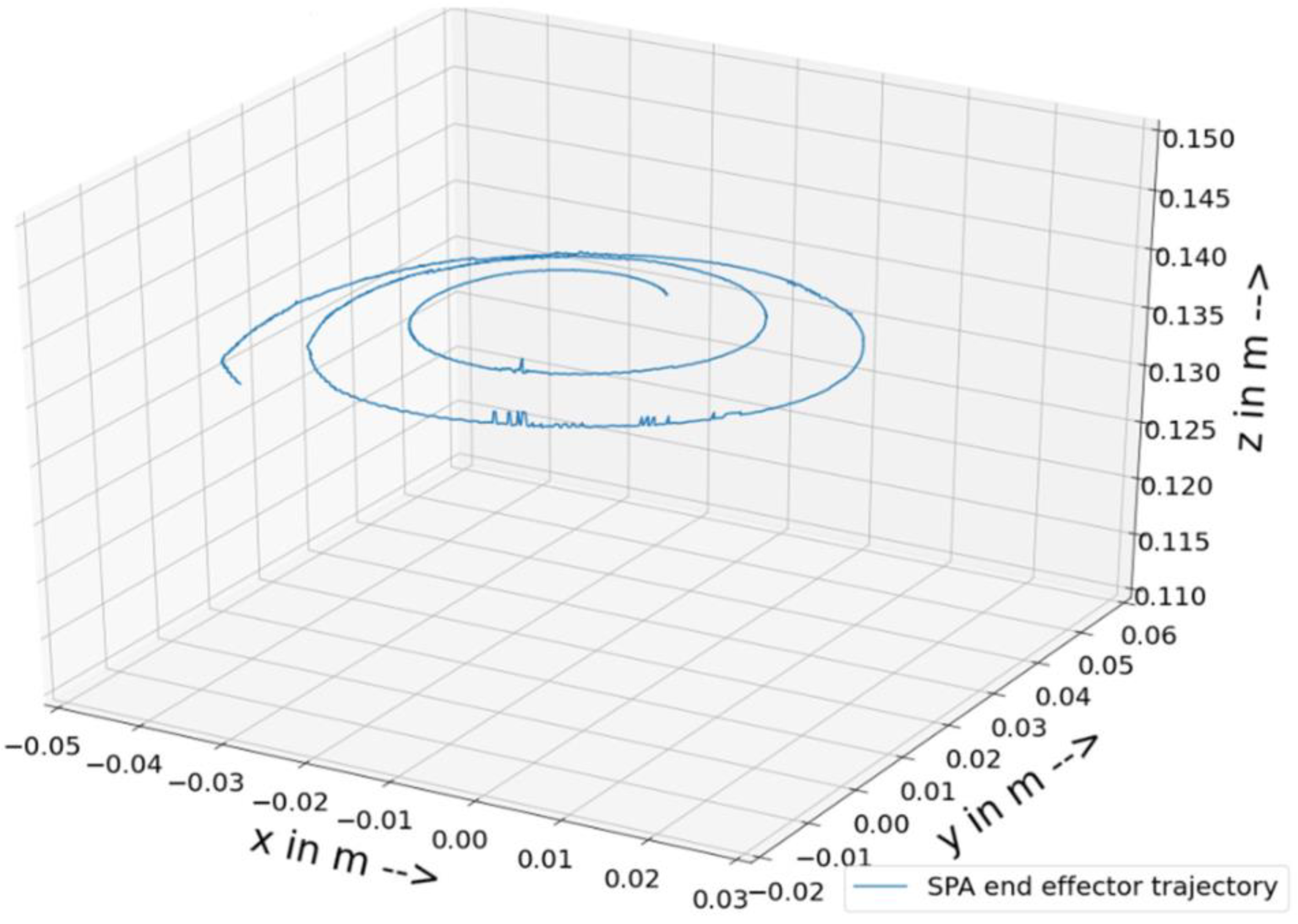 Symmetry 15 01206 g007