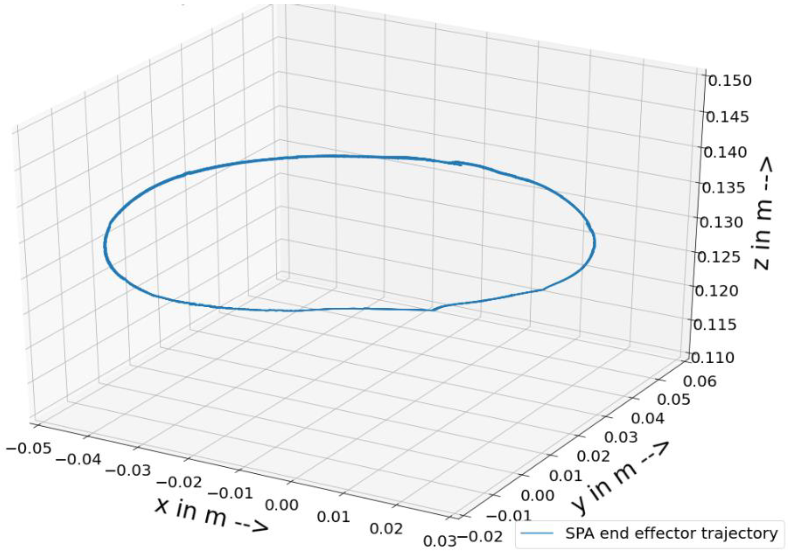 Symmetry 15 01206 g008