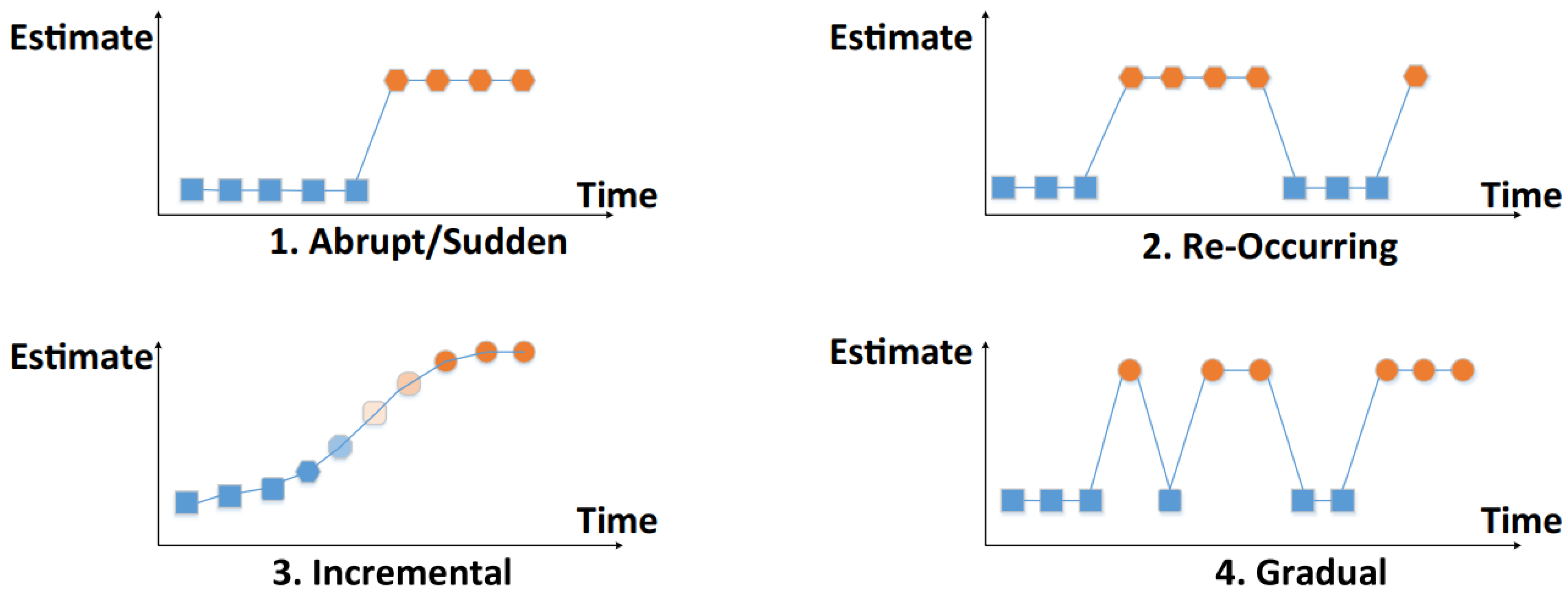 Symmetry 15 01206 g009