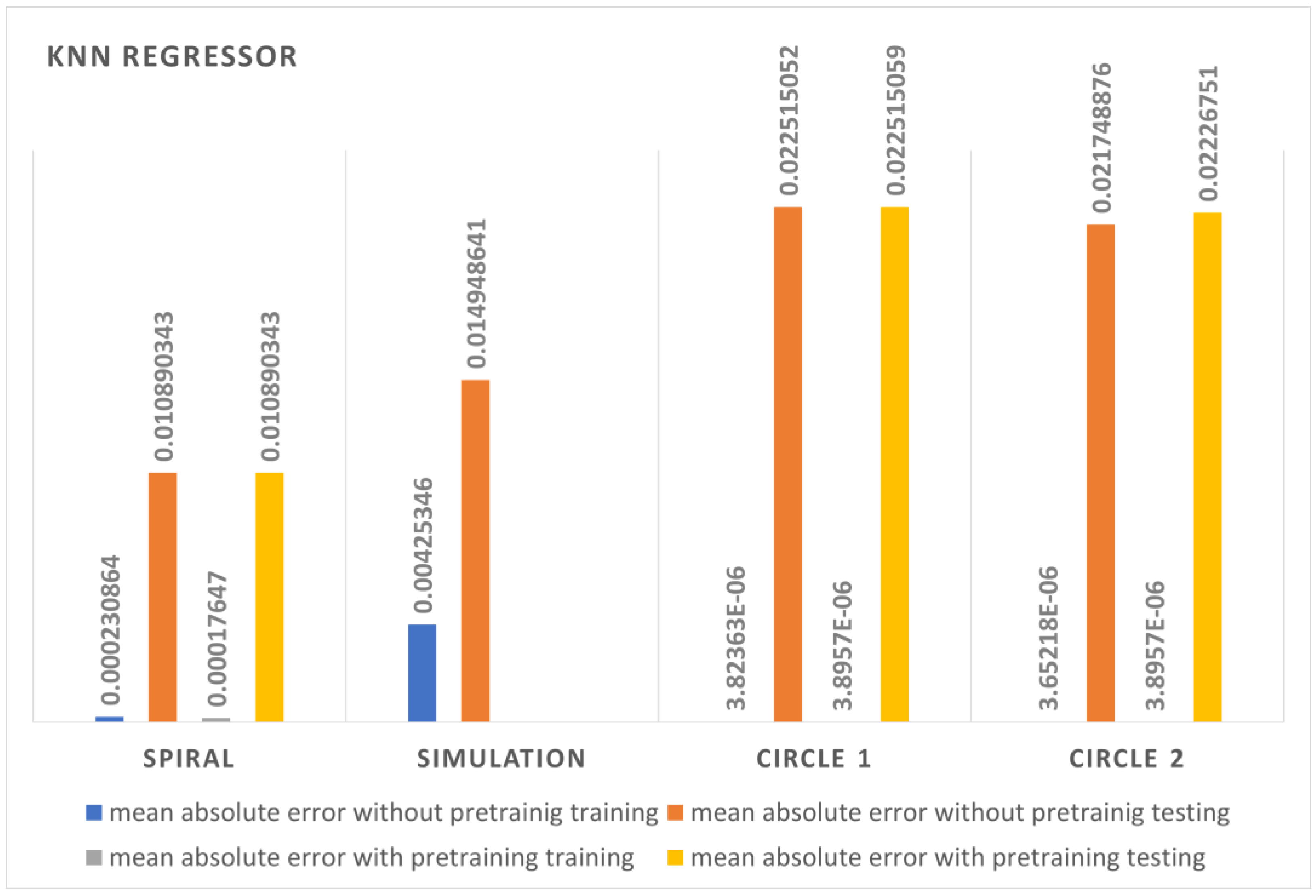Symmetry 15 01206 g011