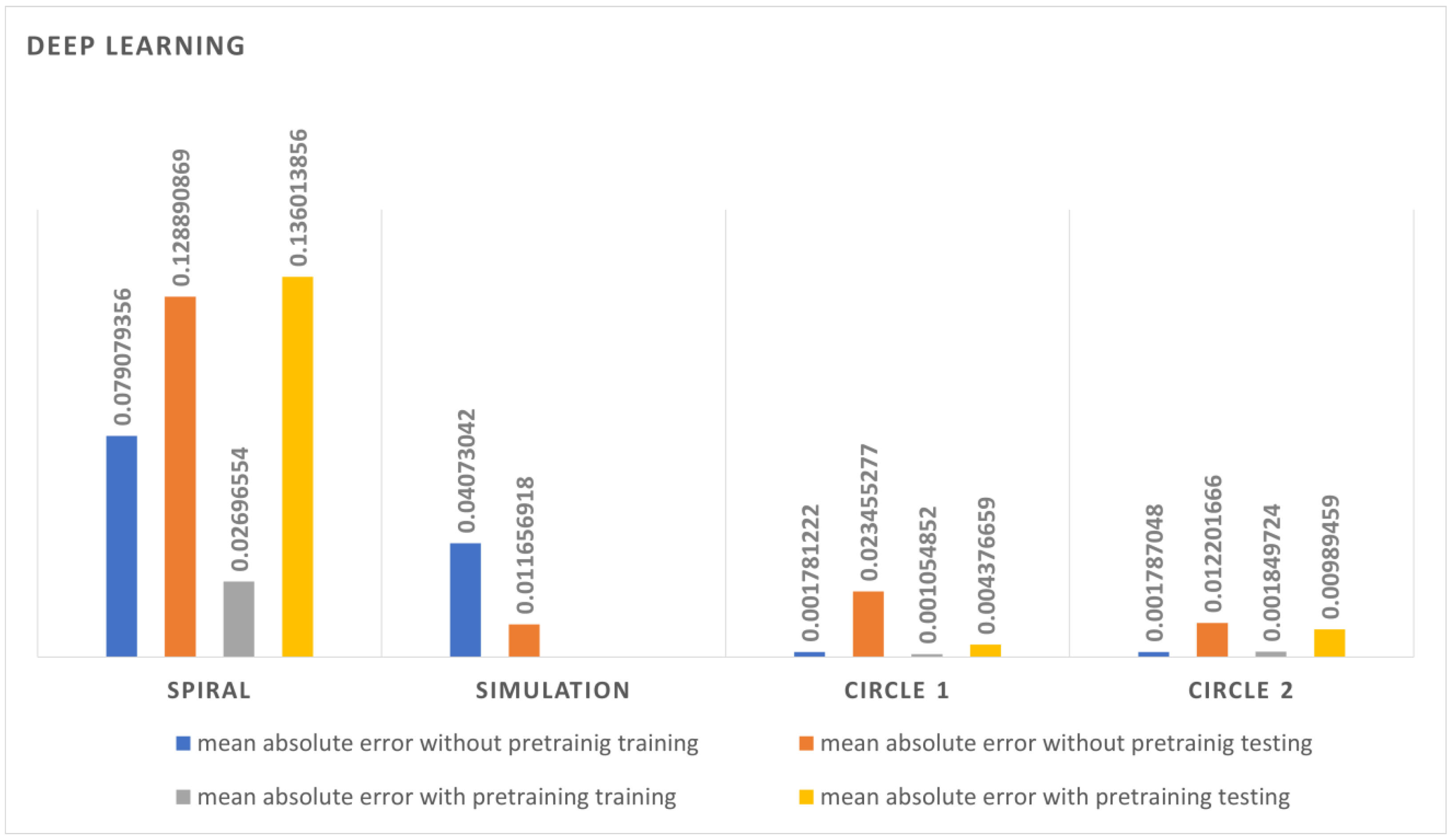 Symmetry 15 01206 g014