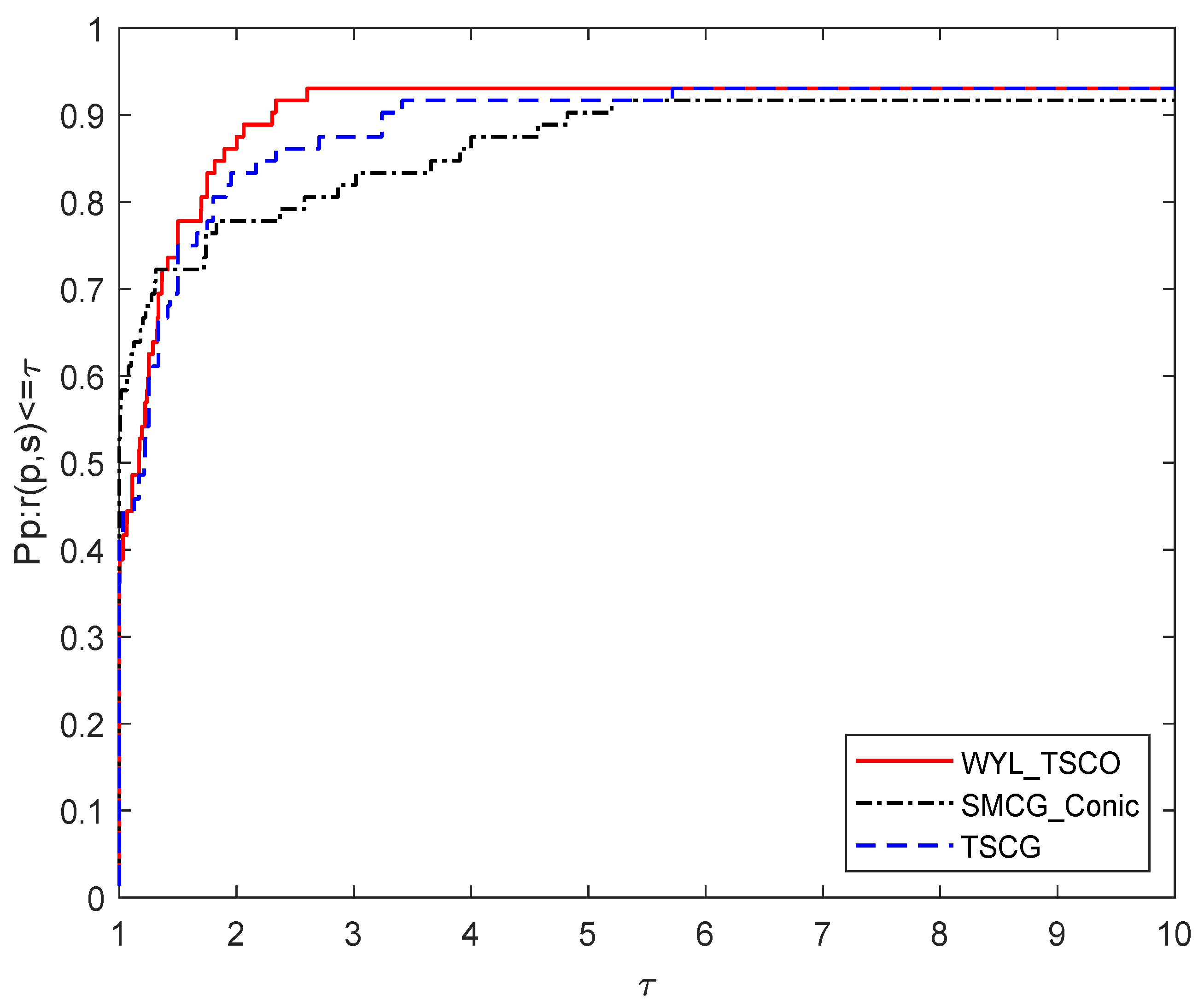 Symmetry 15 01207 g001