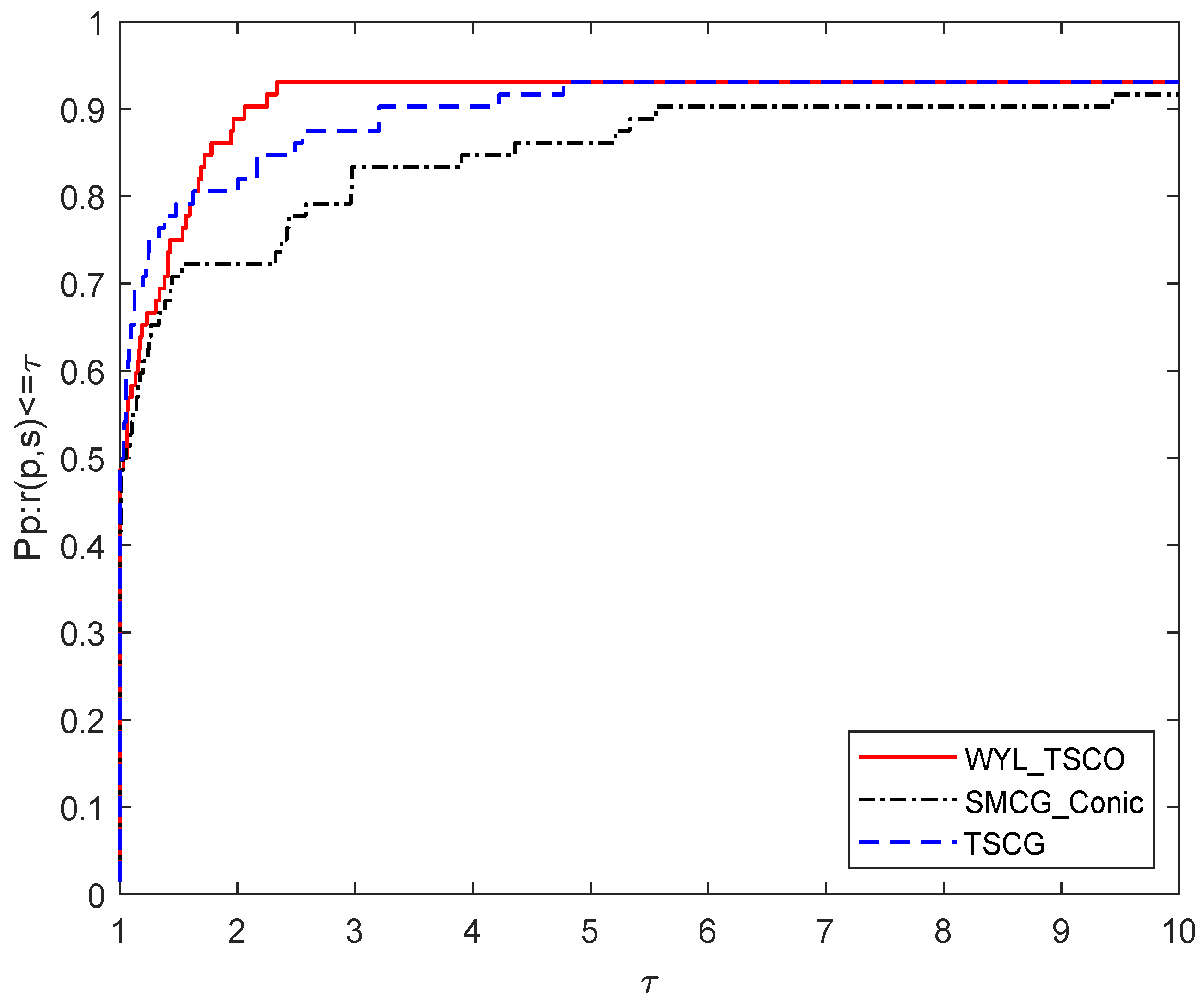 Symmetry 15 01207 g002