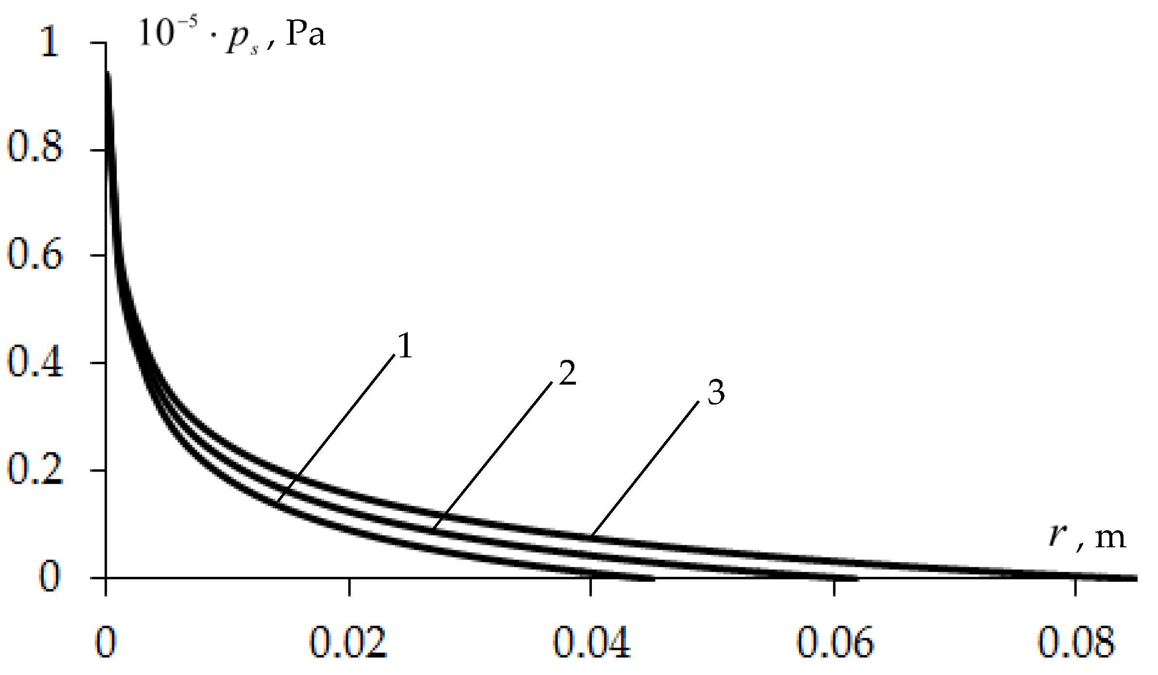 Symmetry 15 01209 g002
