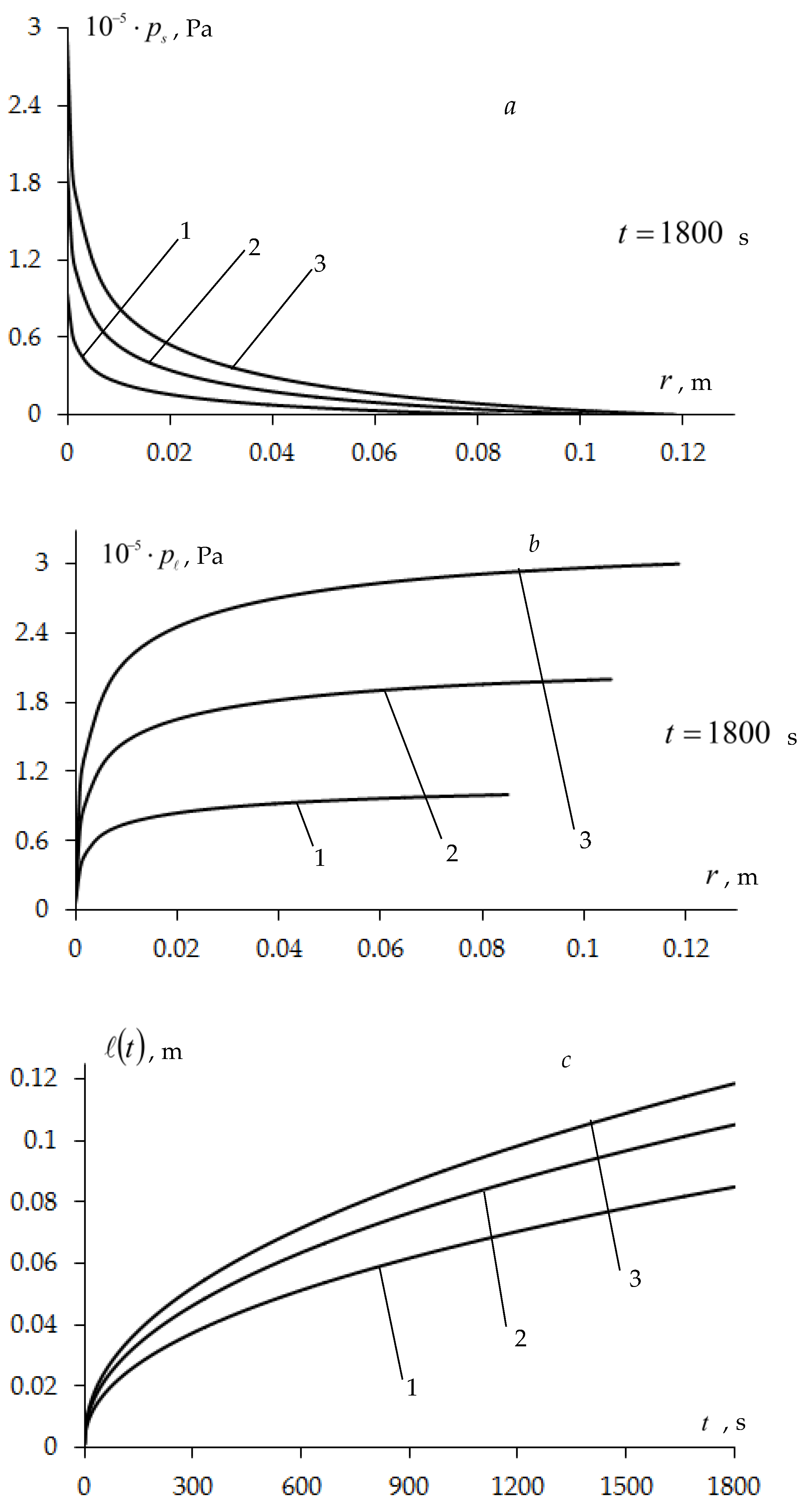 Symmetry 15 01209 g007