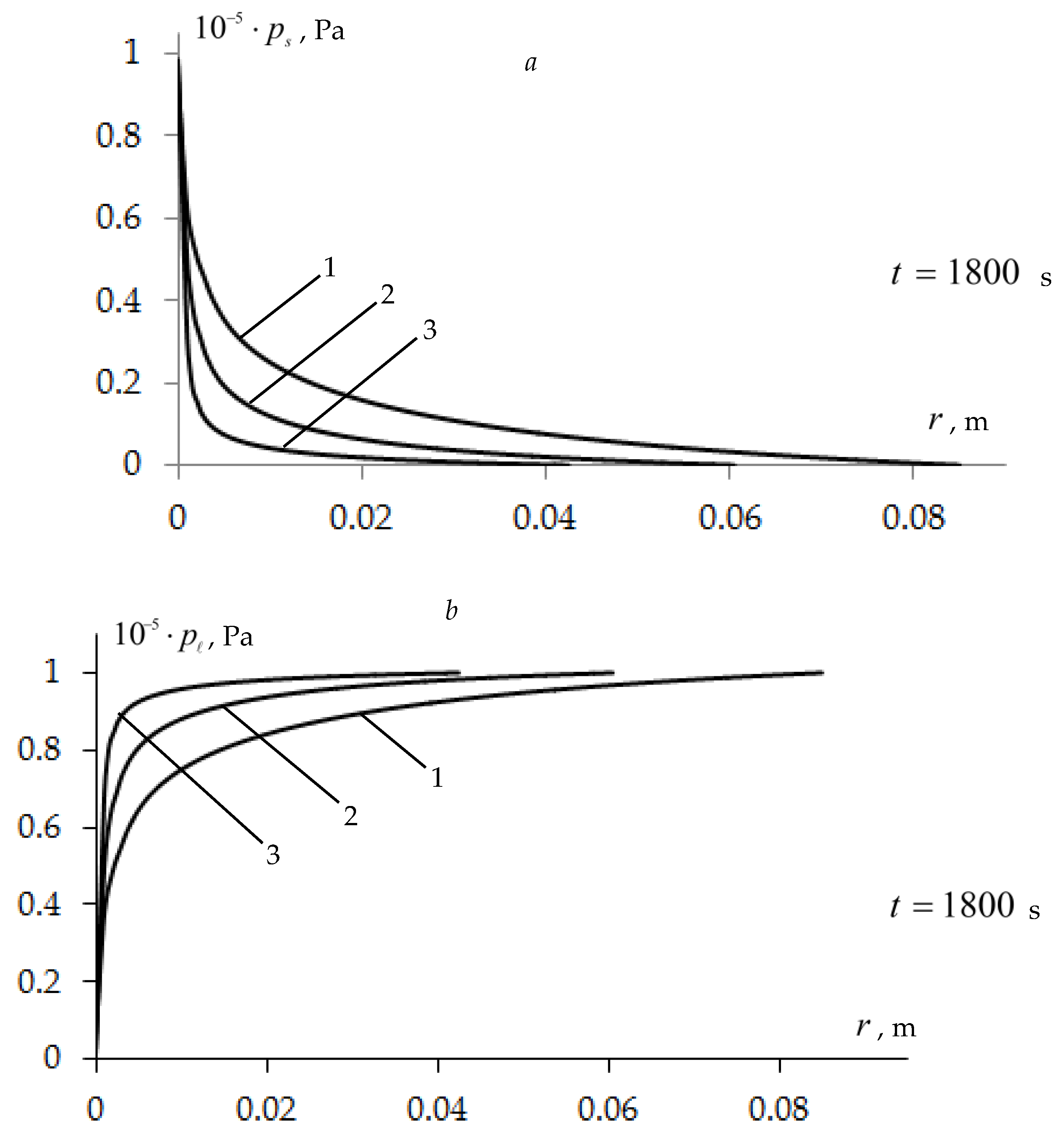 Symmetry 15 01209 g008a