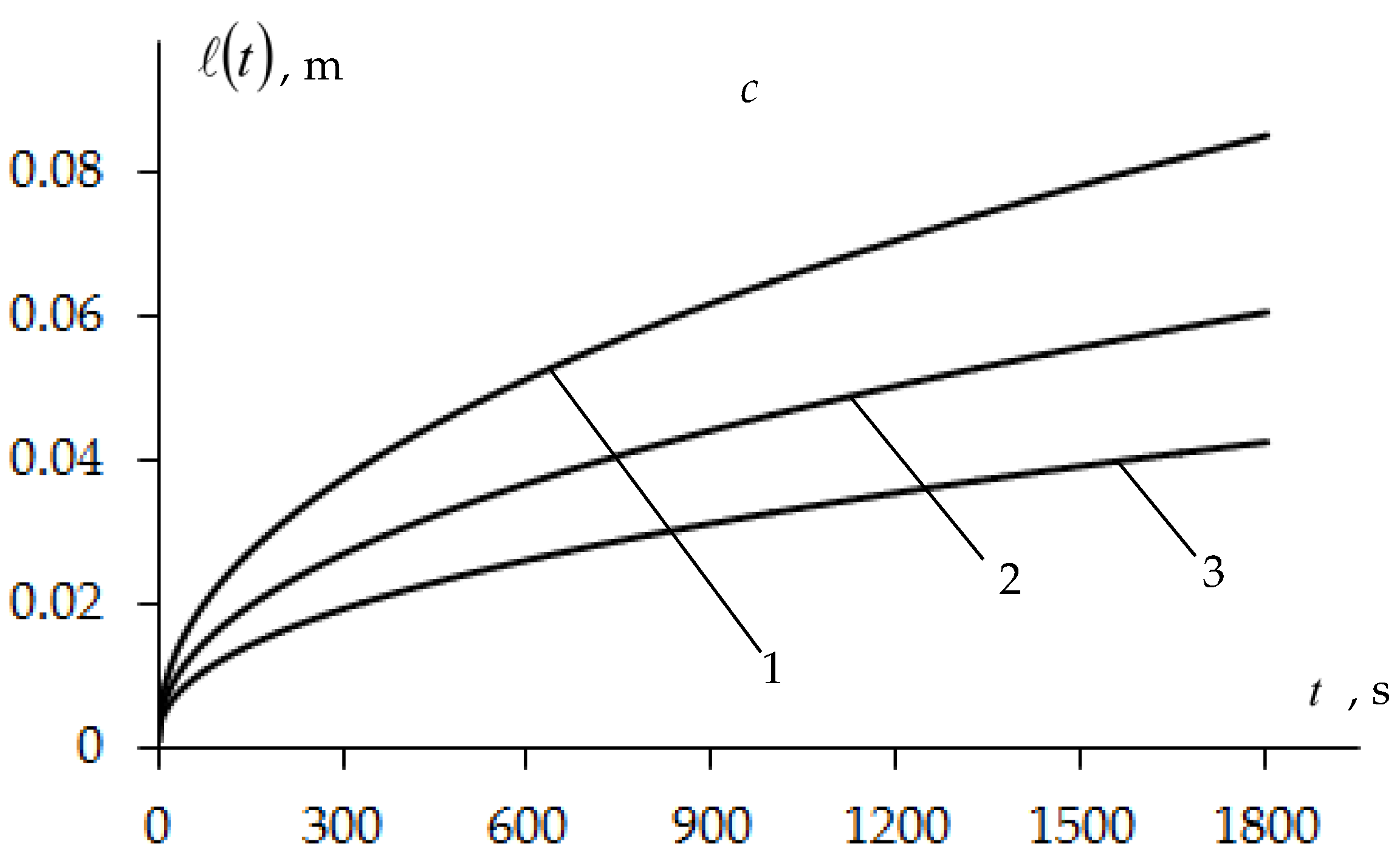 Symmetry 15 01209 g008b