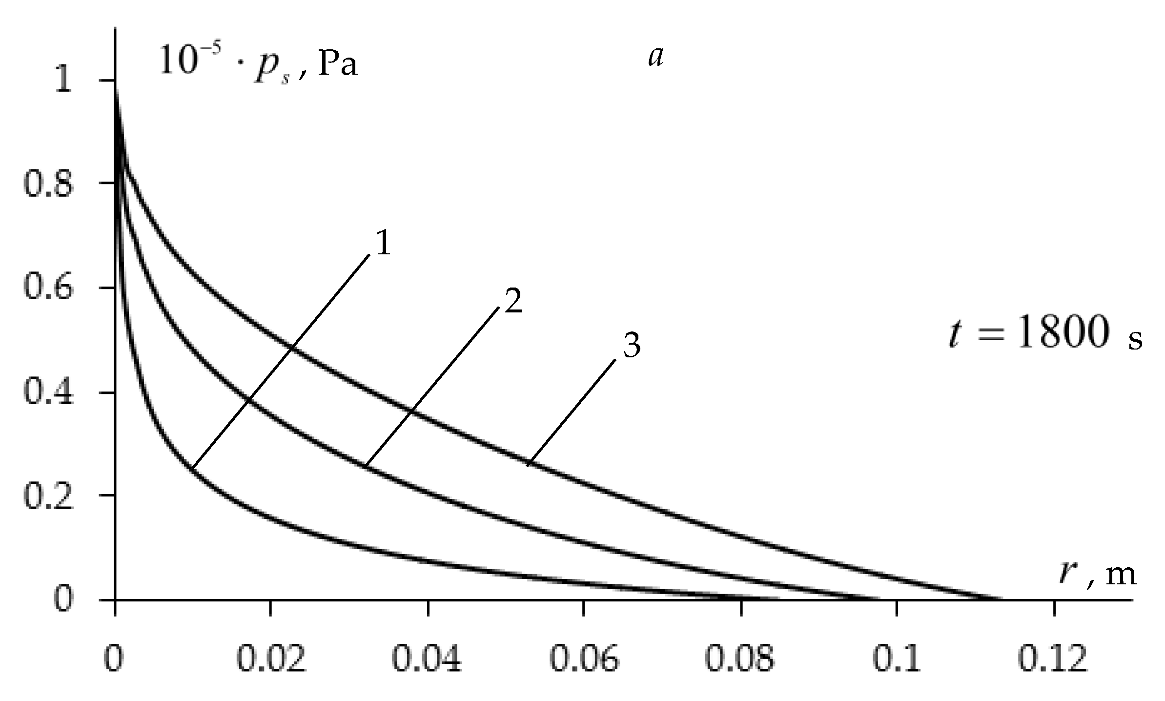Symmetry 15 01209 g009a