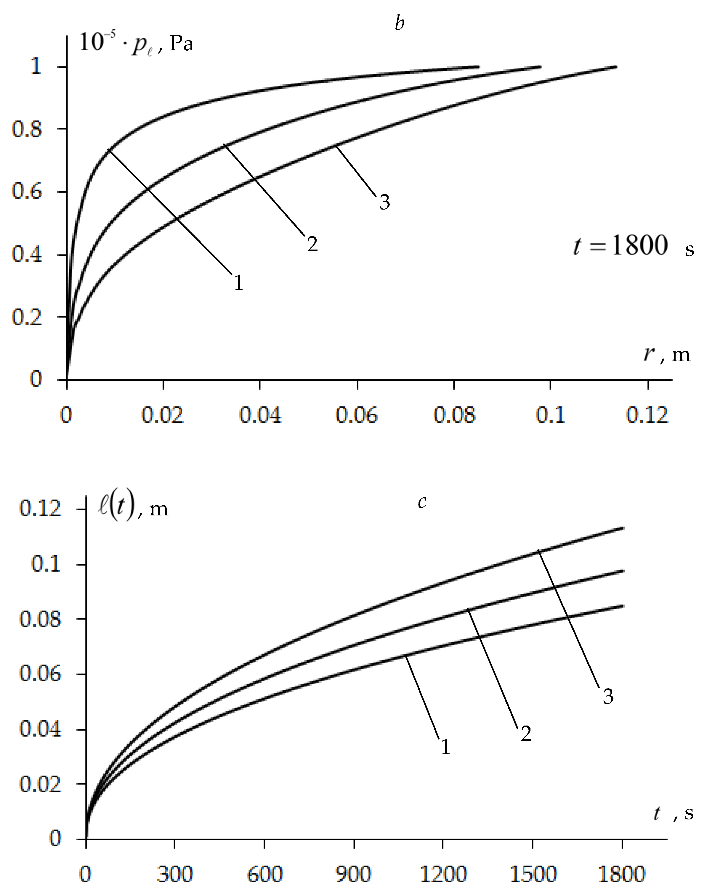 Symmetry 15 01209 g009b