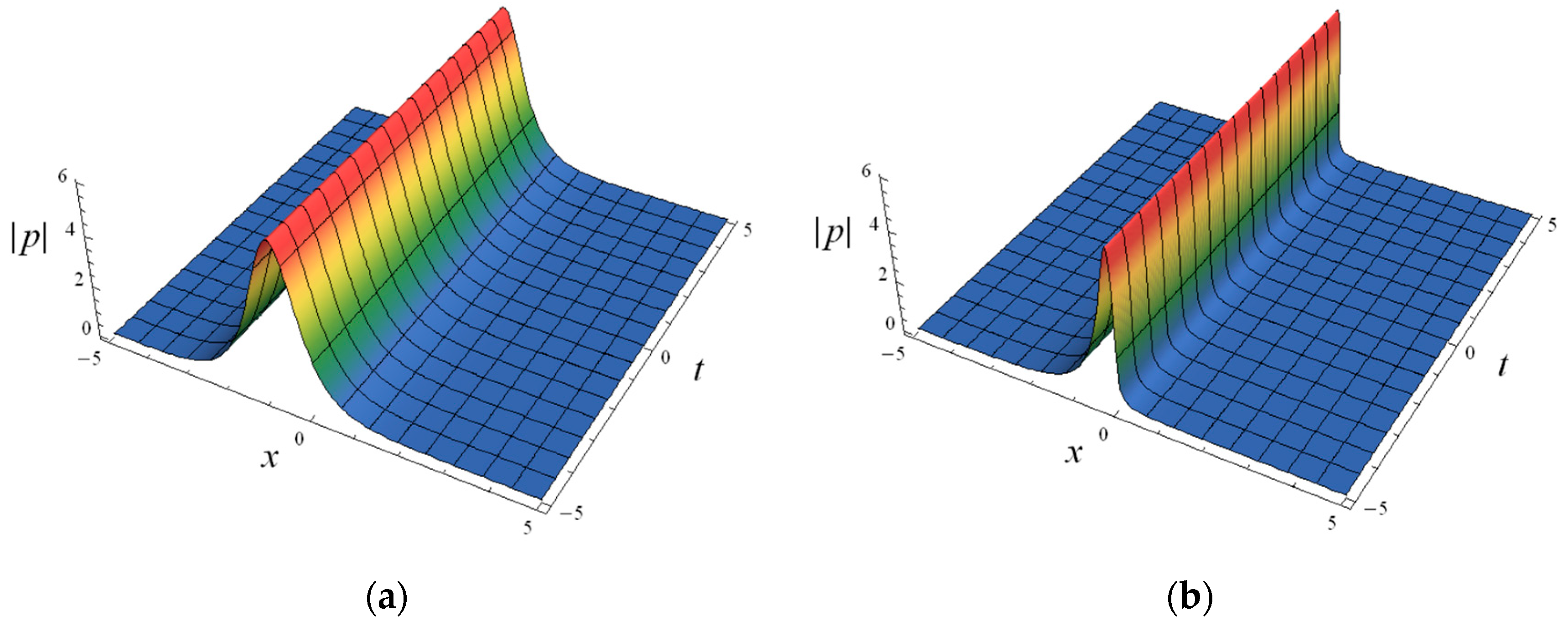 Symmetry 15 01211 g001 Symmetry 15 01211 g001