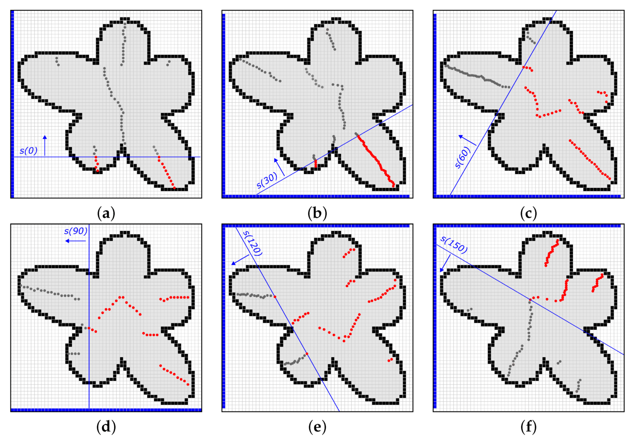 Symmetry 15 01212 g003