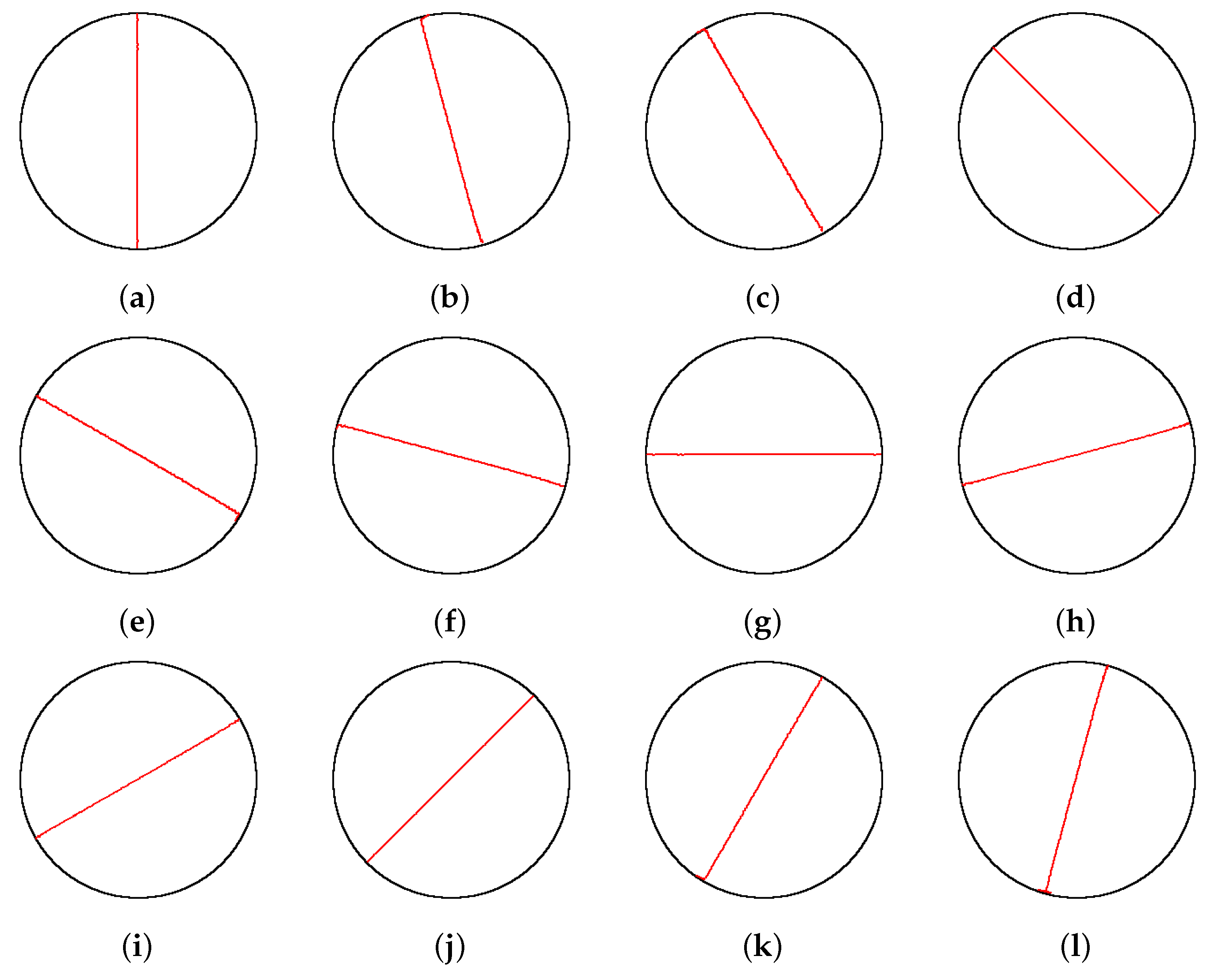 Symmetry 15 01212 g006