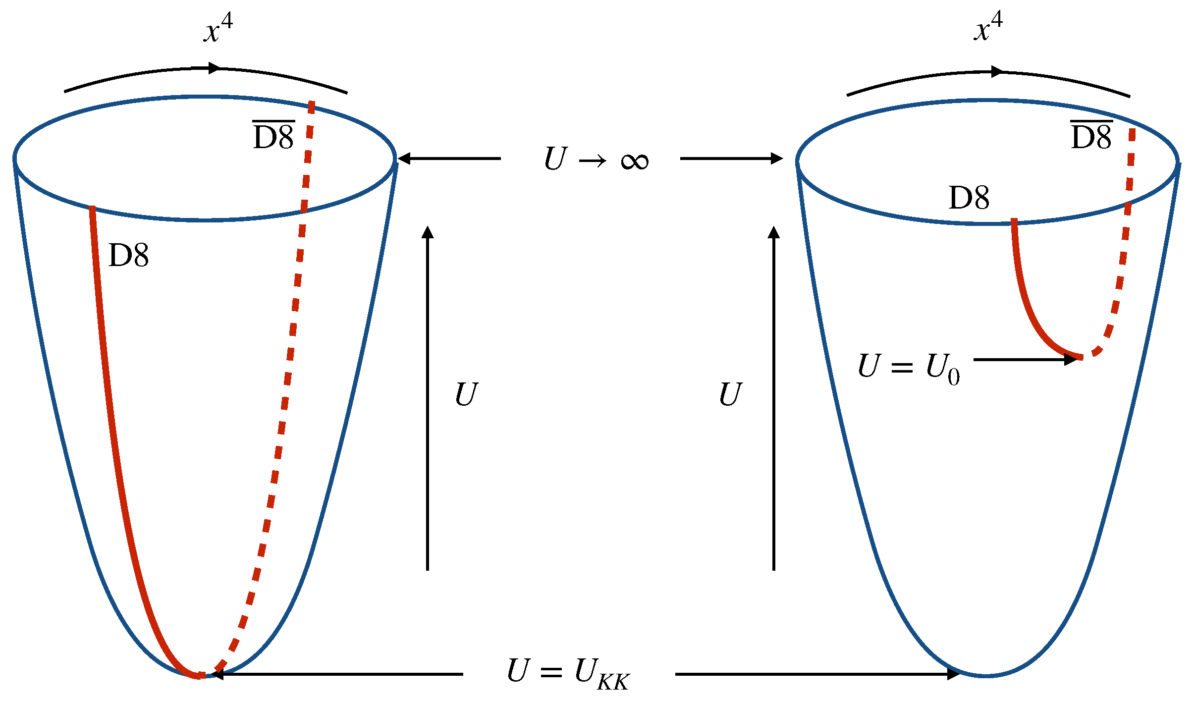 Symmetry 15 01213 g002 Symmetry 15 01213 g002