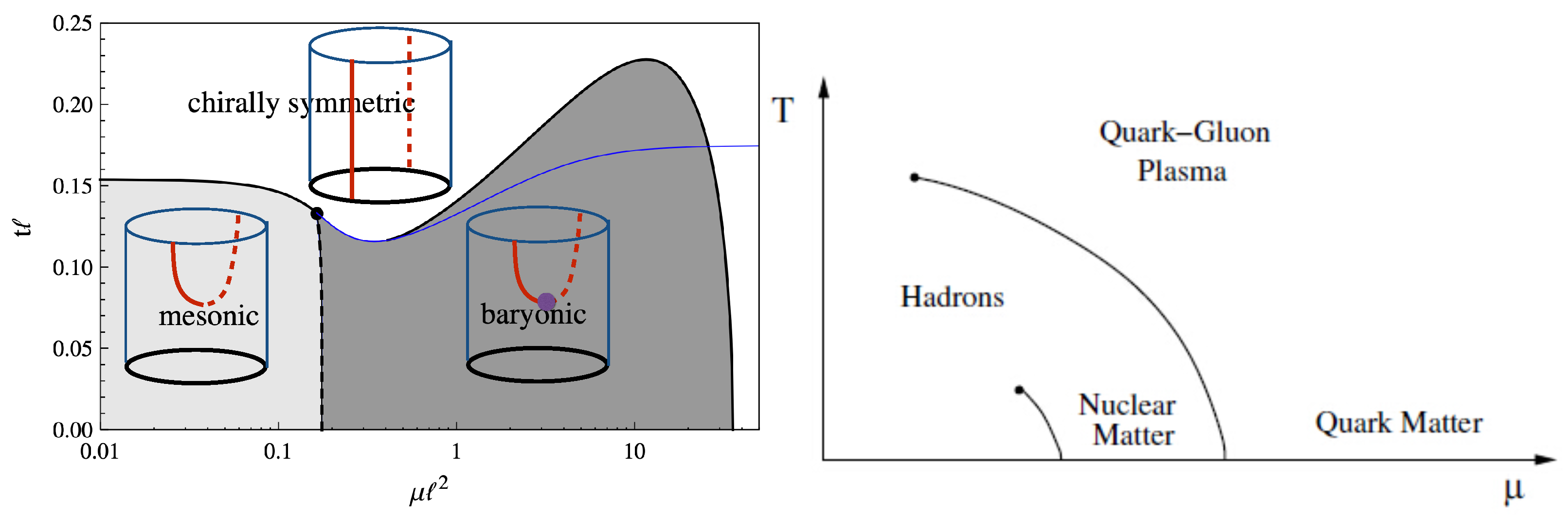 Symmetry 15 01213 g006 Symmetry 15 01213 g006