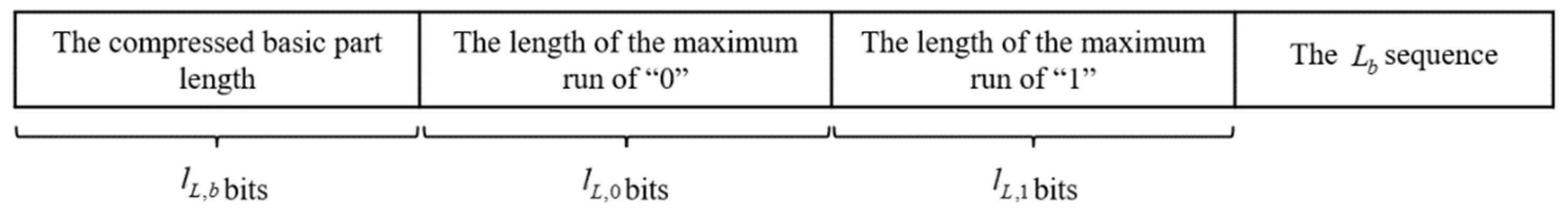 Symmetry 15 01222 g003