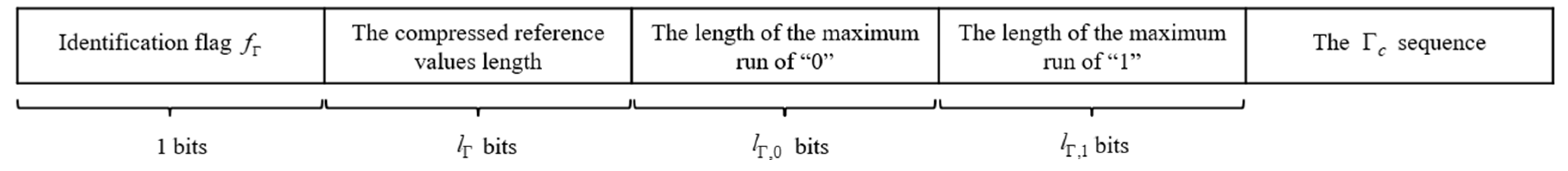Symmetry 15 01222 g004