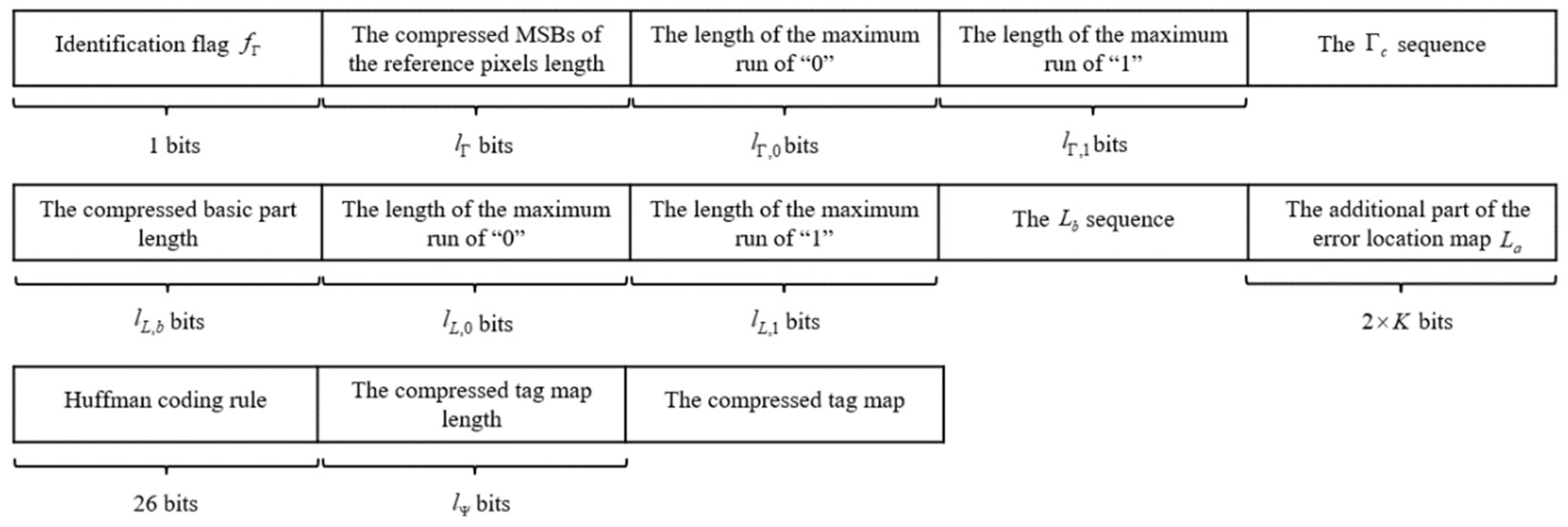 Symmetry 15 01222 g005