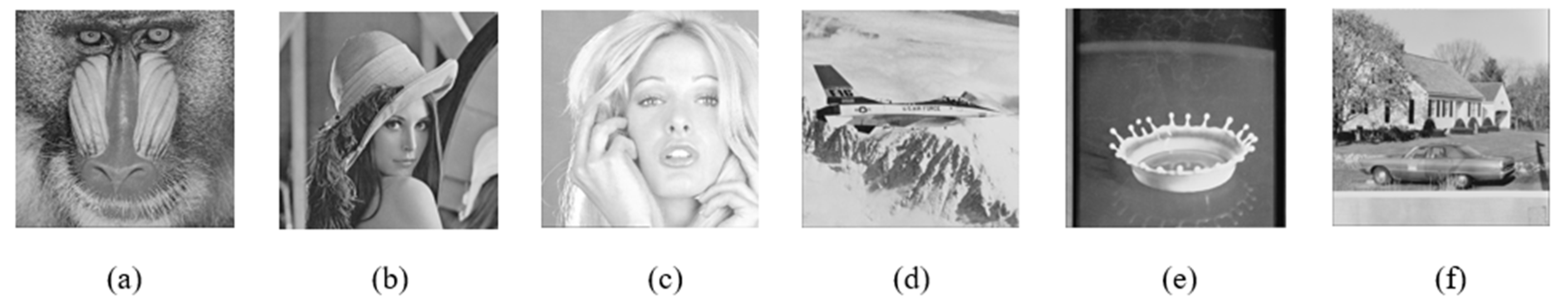 Symmetry 15 01222 g006