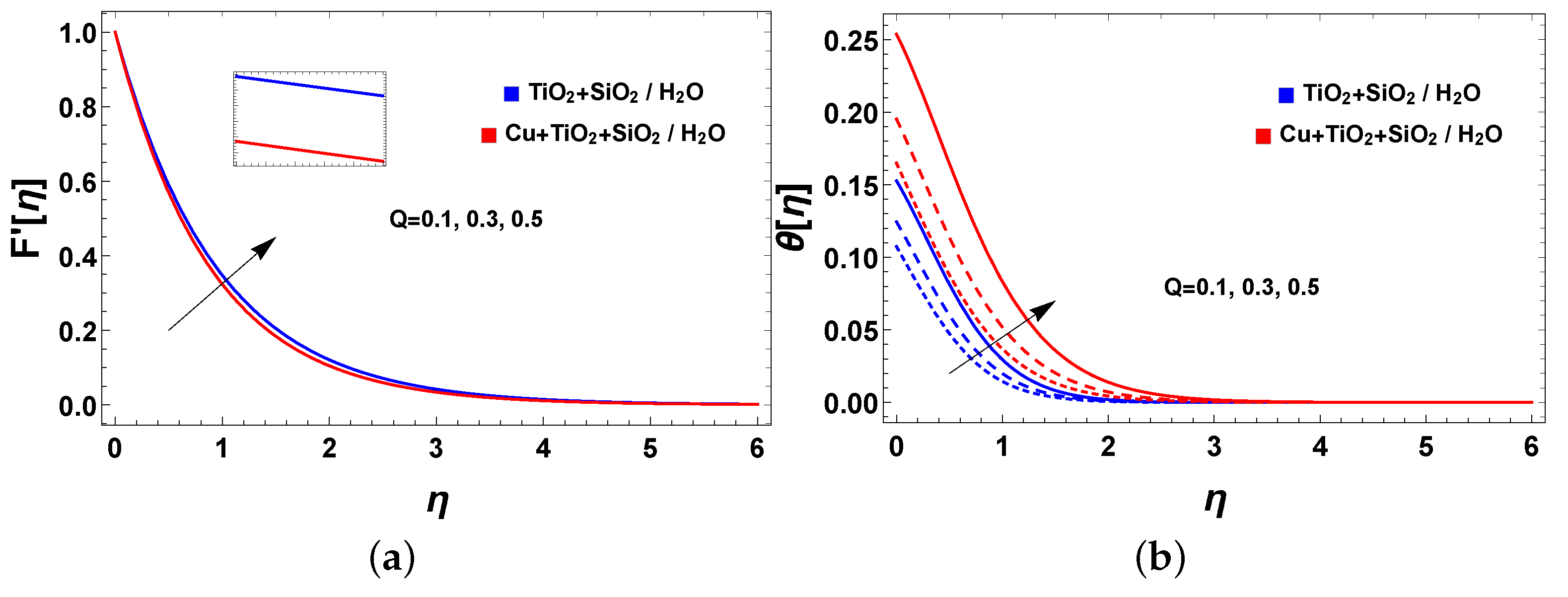Symmetry 15 01225 g004 Symmetry 15 01225 g004